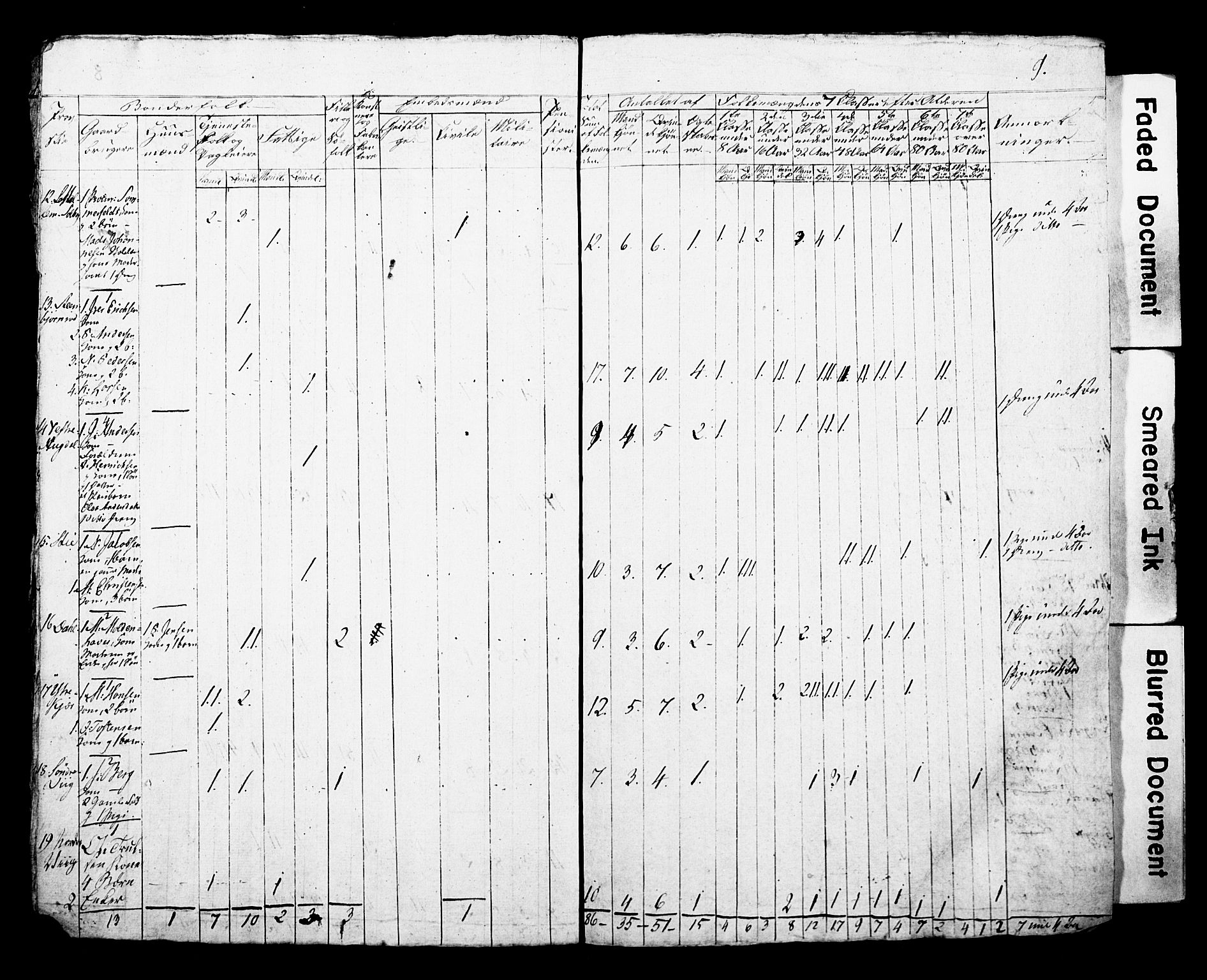 SAKO, Census 1815 for Borre, 1815, p. 10