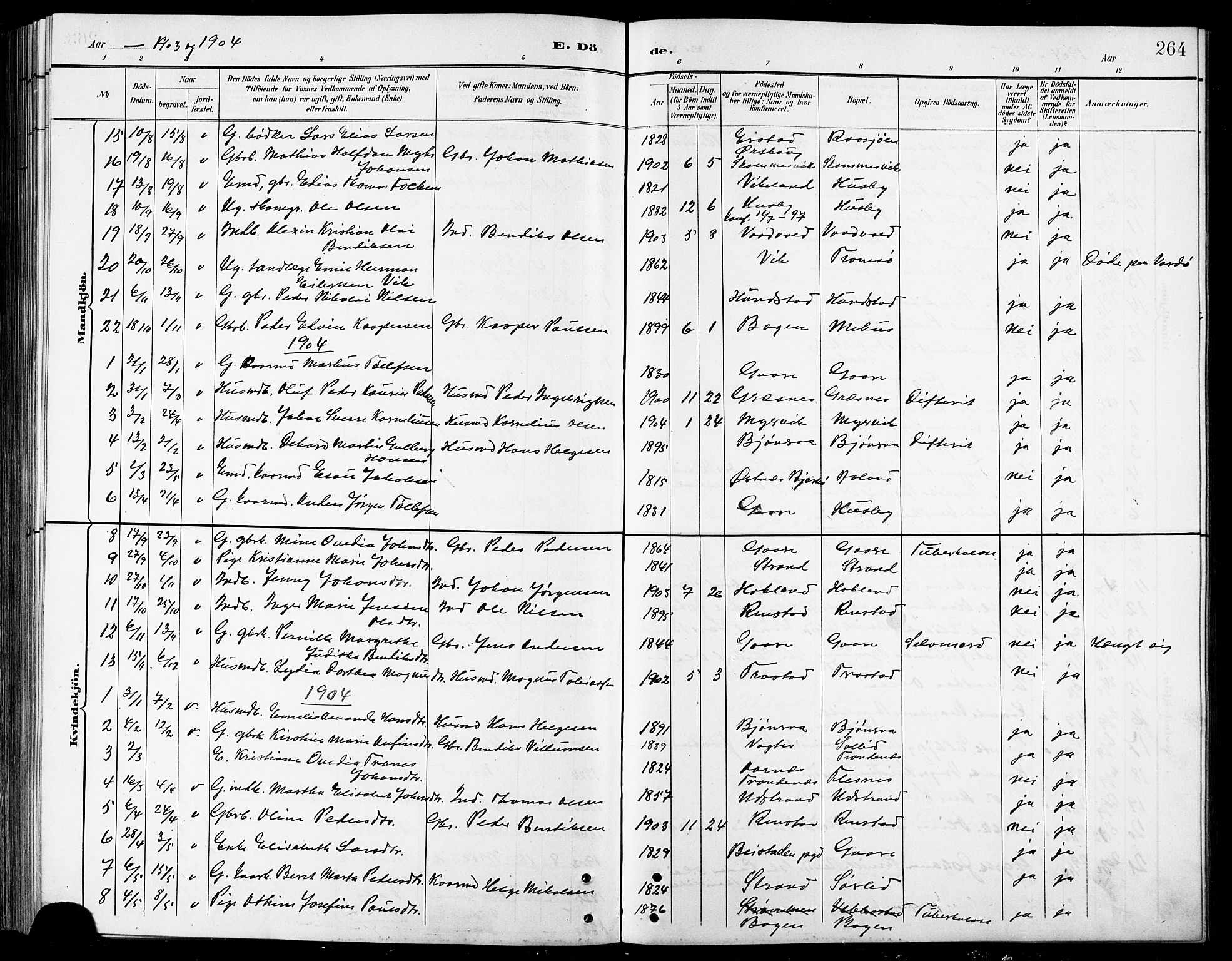 Kvæfjord sokneprestkontor, AV/SATØ-S-1323/G/Ga/Gab/L0005klokker: Parish register (copy) no. 5, 1886-1911, p. 264