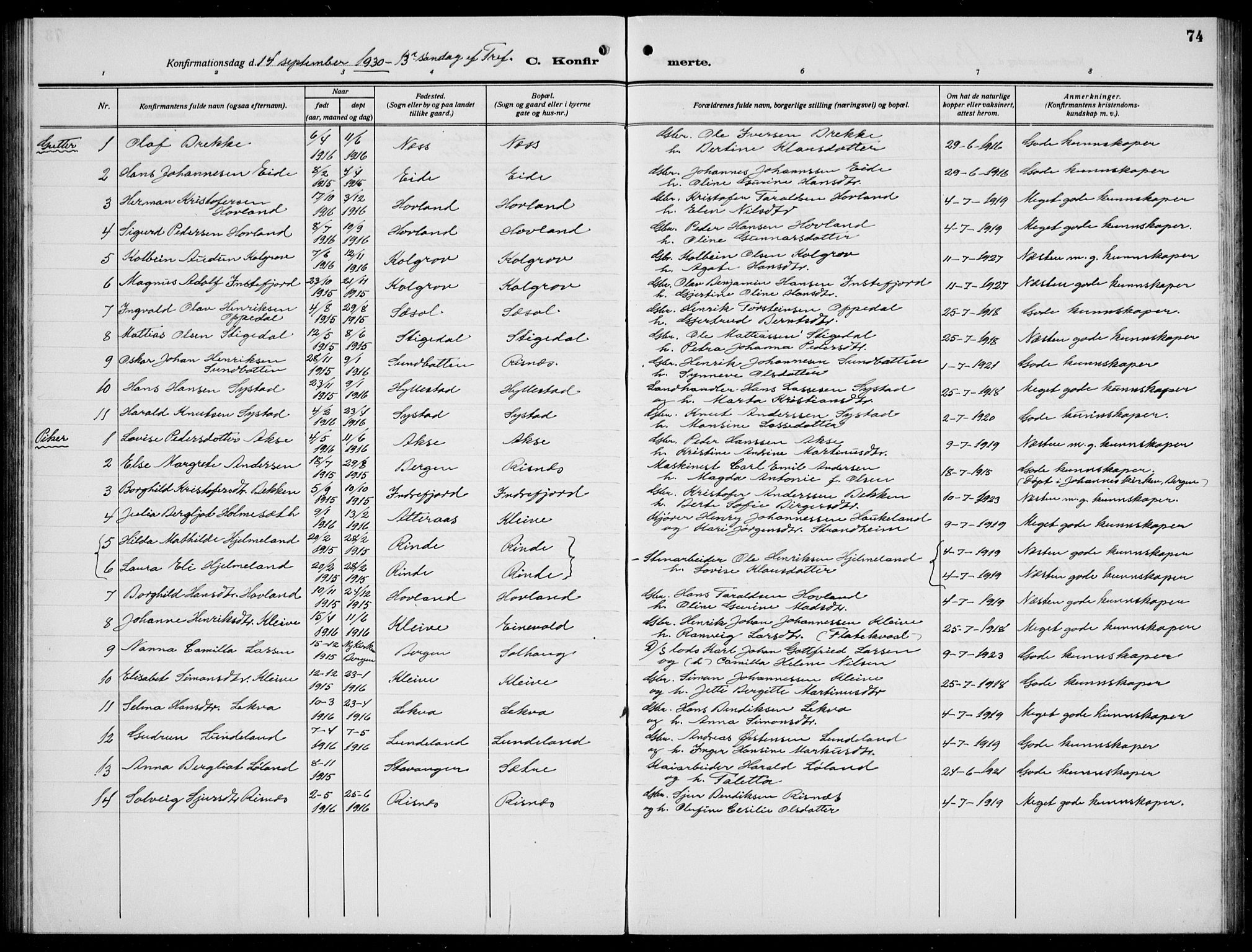 Hyllestad sokneprestembete, AV/SAB-A-80401: Parish register (copy) no. A 4, 1926-1940, p. 74