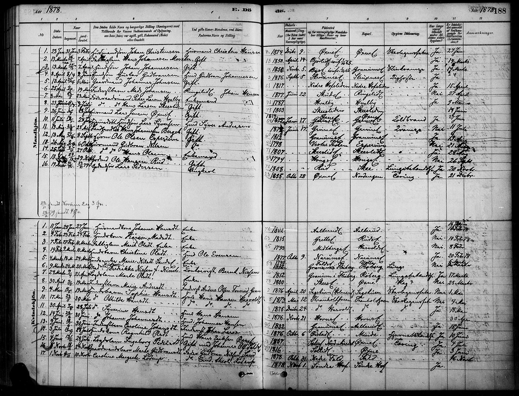 Søndre Land prestekontor, AV/SAH-PREST-122/K/L0003: Parish register (official) no. 3, 1878-1894, p. 188