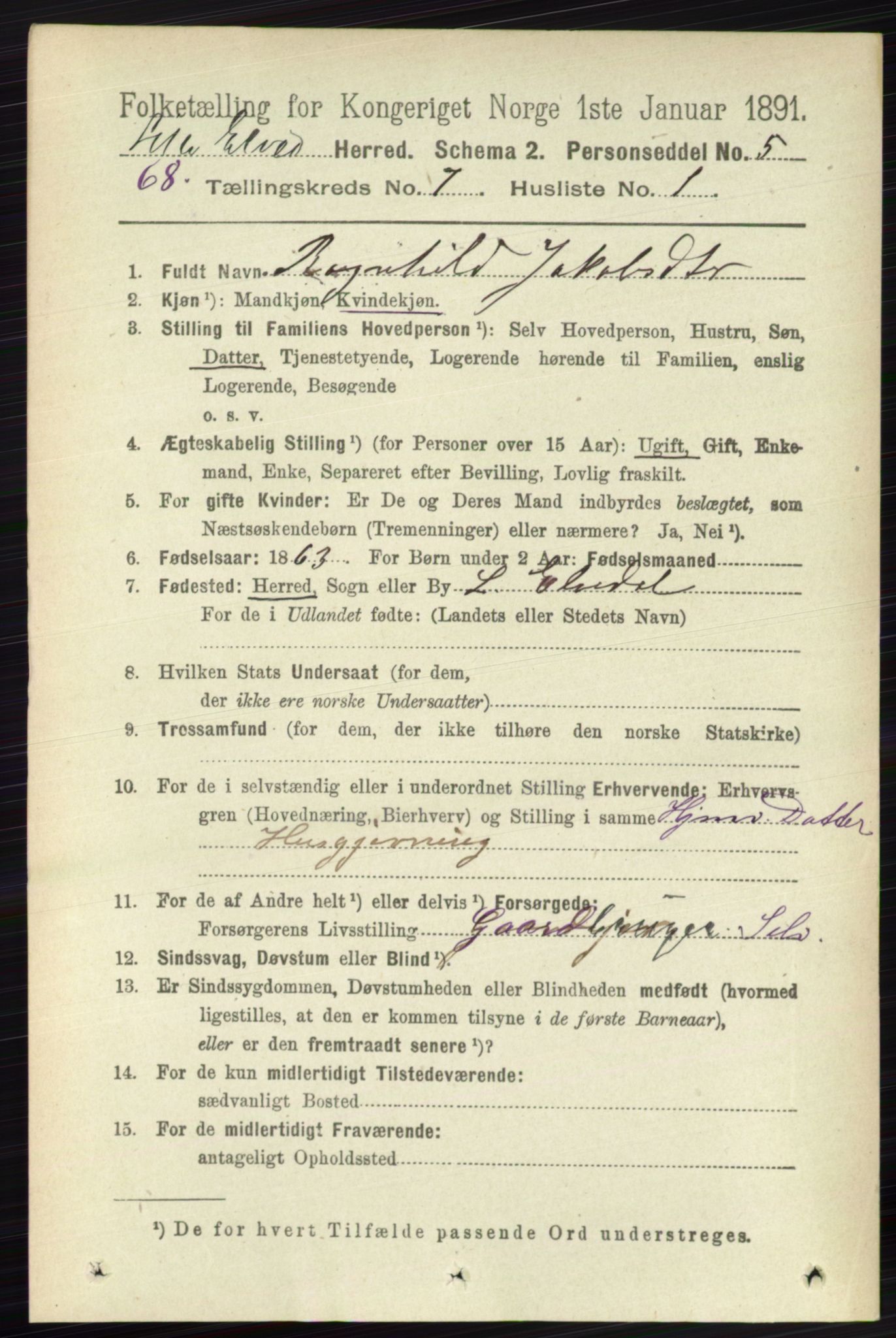 RA, 1891 census for 0438 Lille Elvedalen, 1891, p. 2274