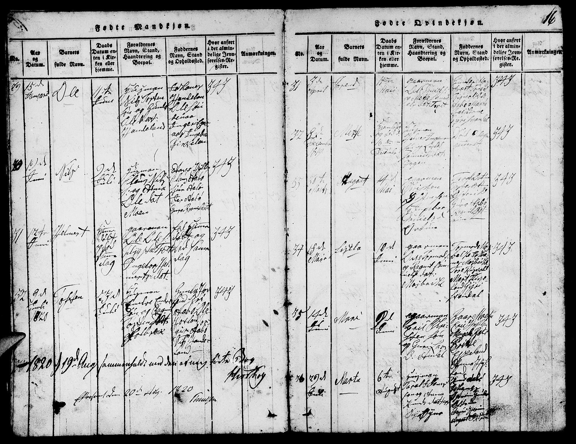 Suldal sokneprestkontor, AV/SAST-A-101845/01/V/L0002: Parish register (copy) no. B 2, 1816-1845, p. 16