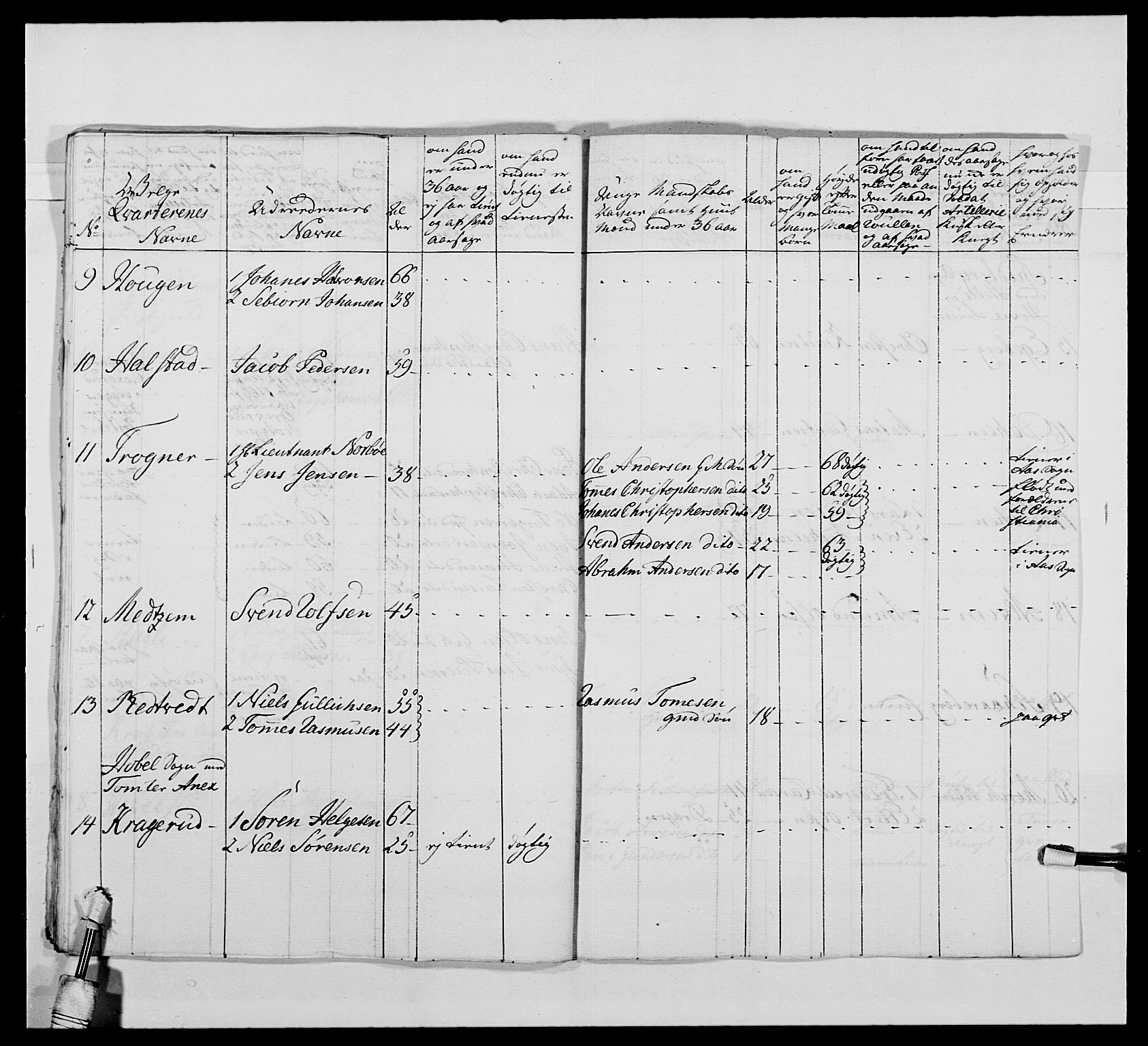 Kommanderende general (KG I) med Det norske krigsdirektorium, AV/RA-EA-5419/E/Ea/L0478: 2. Sønnafjelske dragonregiment, 1765-1767, p. 499