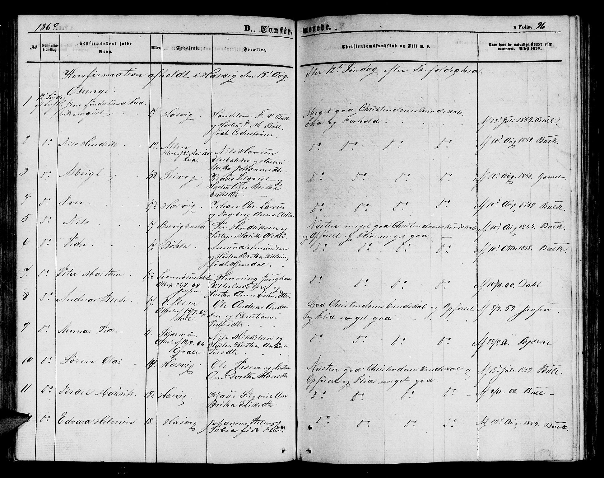Loppa sokneprestkontor, SATØ/S-1339/H/Hb/L0003klokker: Parish register (copy) no. 3, 1853-1880, p. 96