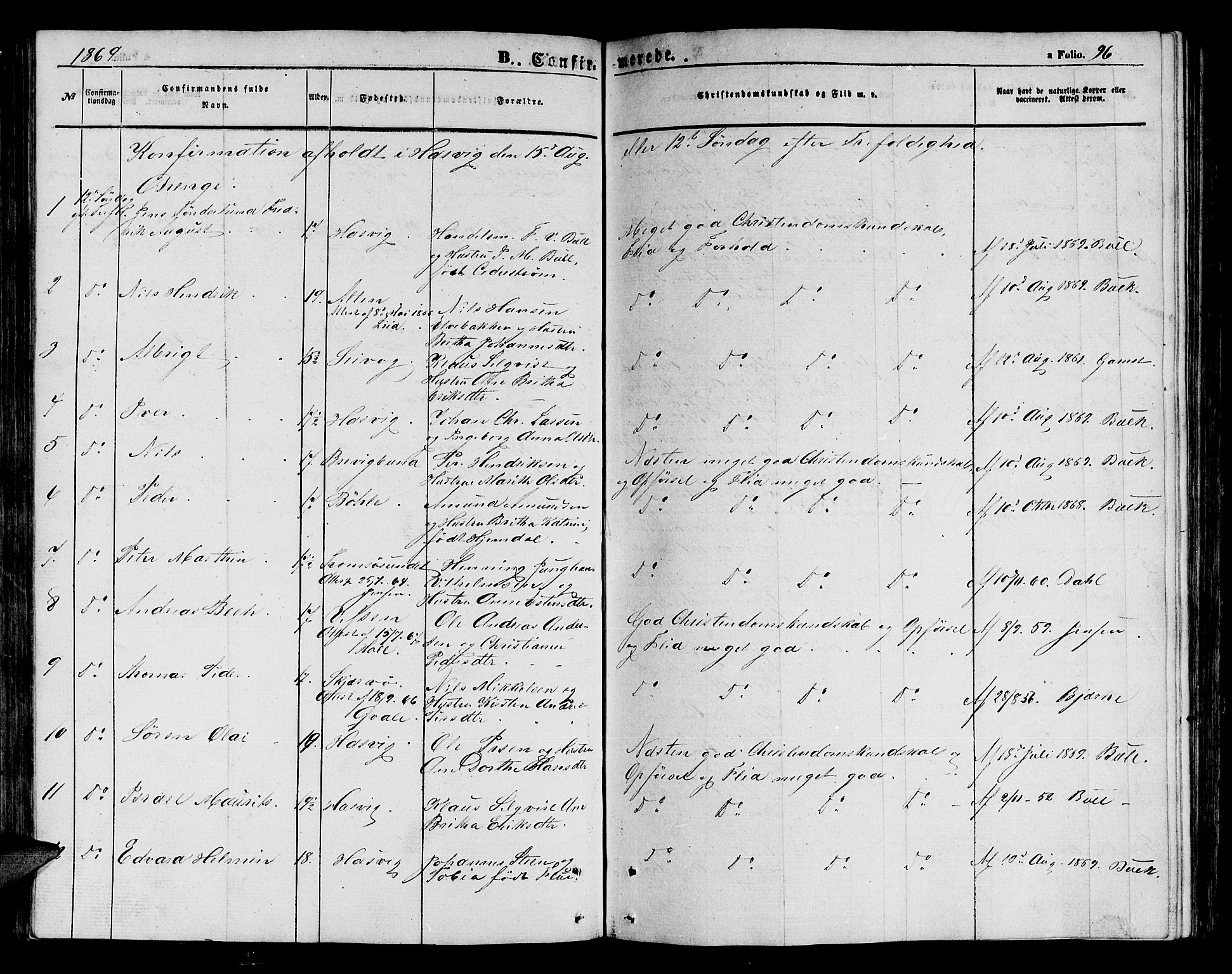 Loppa sokneprestkontor, AV/SATØ-S-1339/H/Hb/L0003klokker: Parish register (copy) no. 3, 1853-1880, p. 96