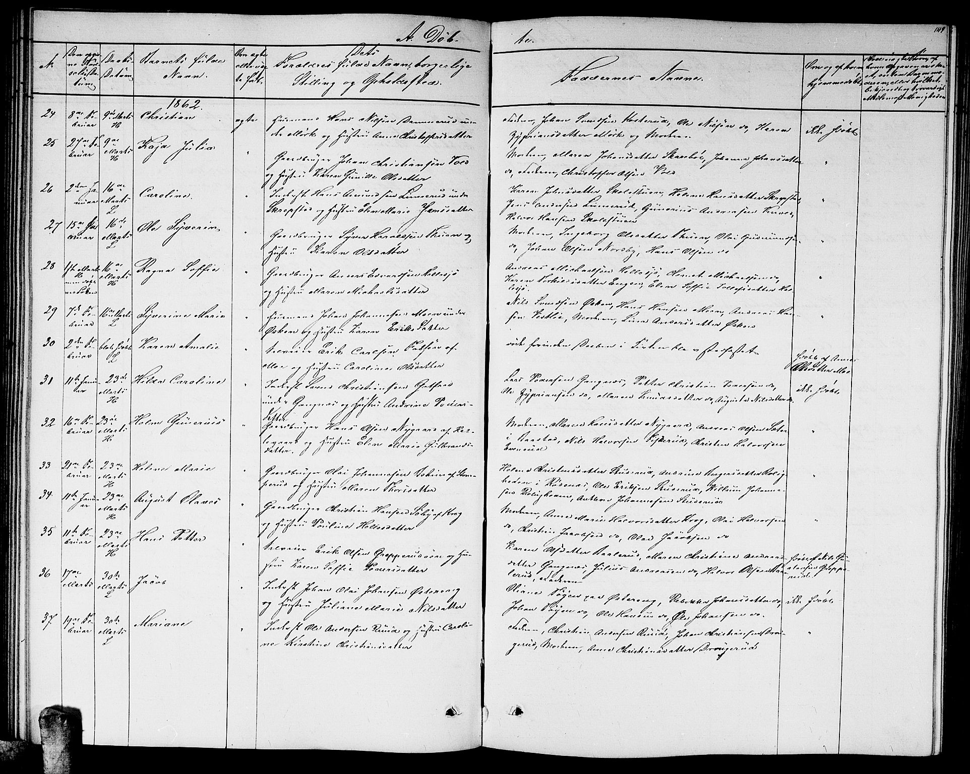 Høland prestekontor Kirkebøker, AV/SAO-A-10346a/G/Ga/L0004: Parish register (copy) no. I 4, 1854-1862, p. 149