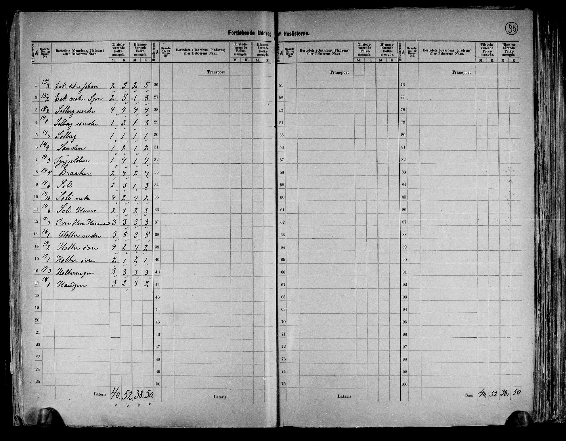 RA, 1891 census for 0124 Askim, 1891, p. 9