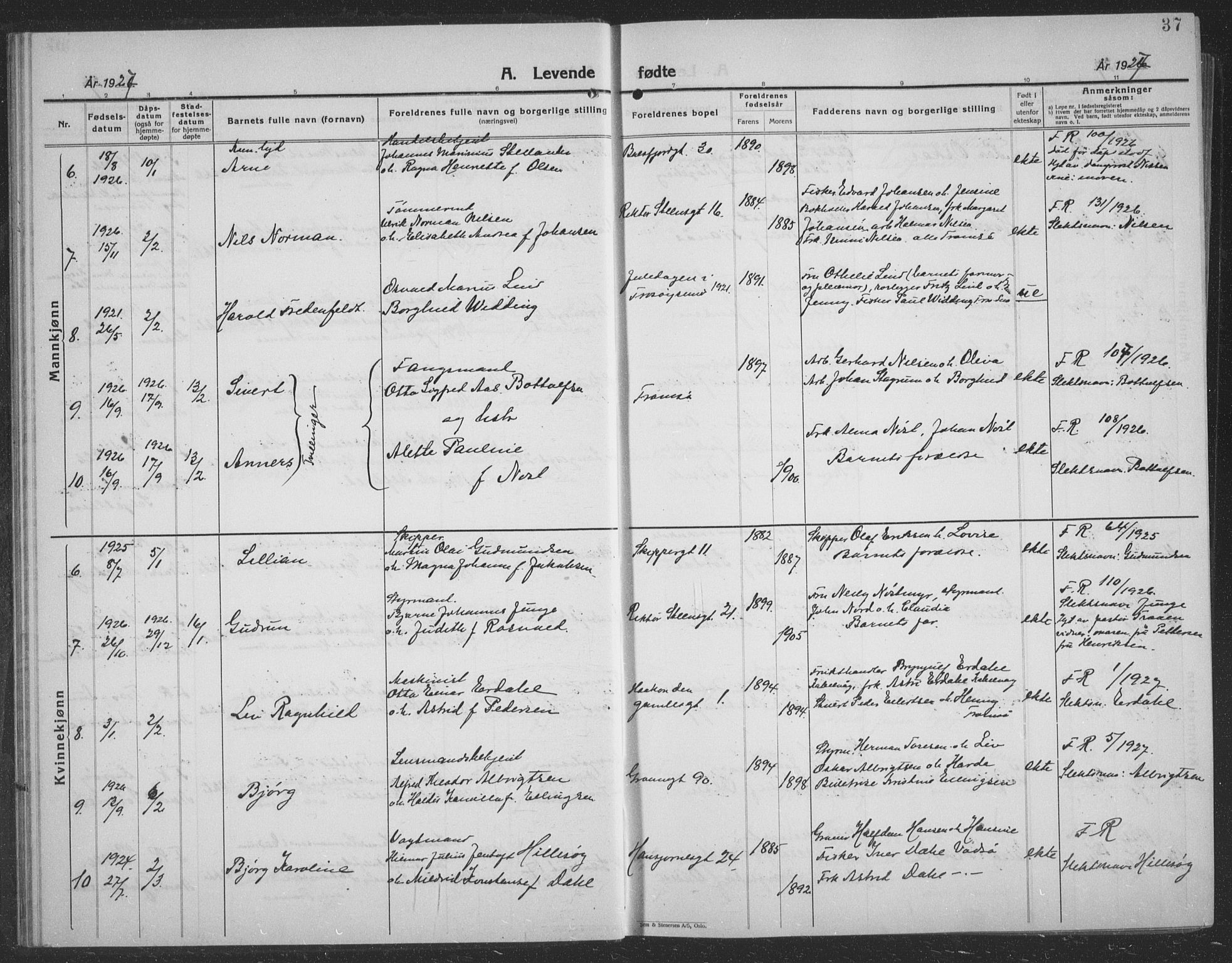 Tromsø sokneprestkontor/stiftsprosti/domprosti, AV/SATØ-S-1343/G/Gb/L0010klokker: Parish register (copy) no. 10, 1925-1937, p. 37