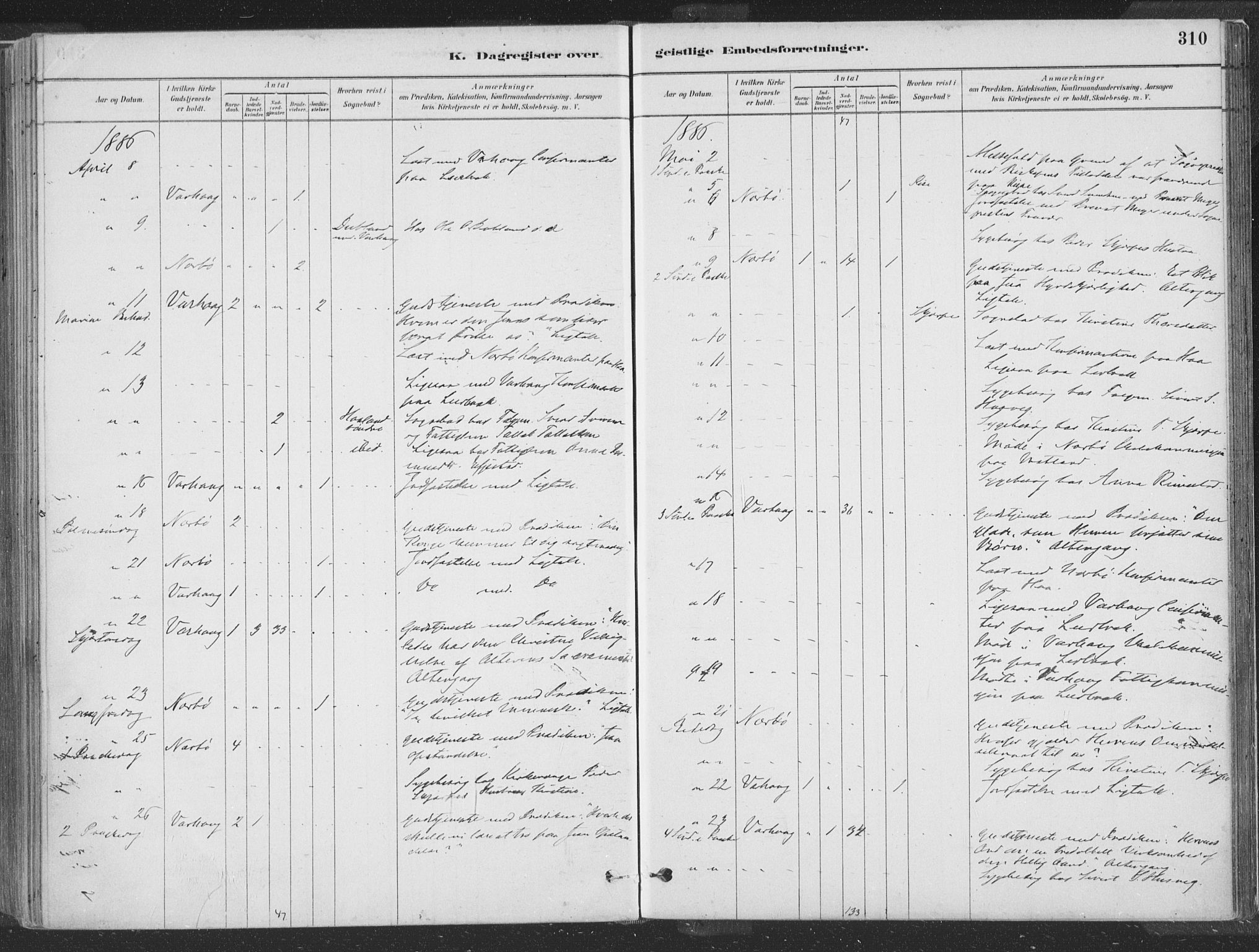 Hå sokneprestkontor, AV/SAST-A-101801/001/30BA/L0010: Parish register (official) no. A 9, 1879-1896, p. 310