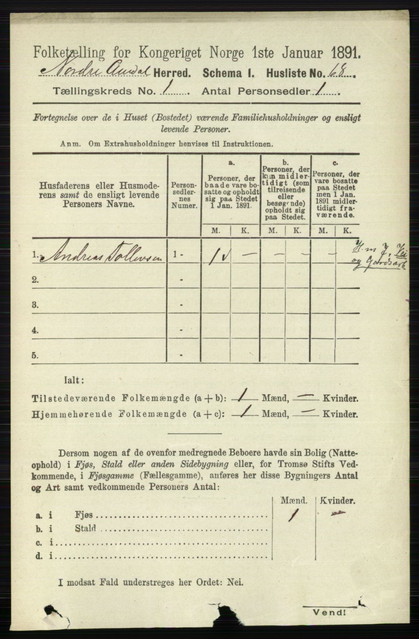 RA, 1891 census for 0542 Nord-Aurdal, 1891, p. 116