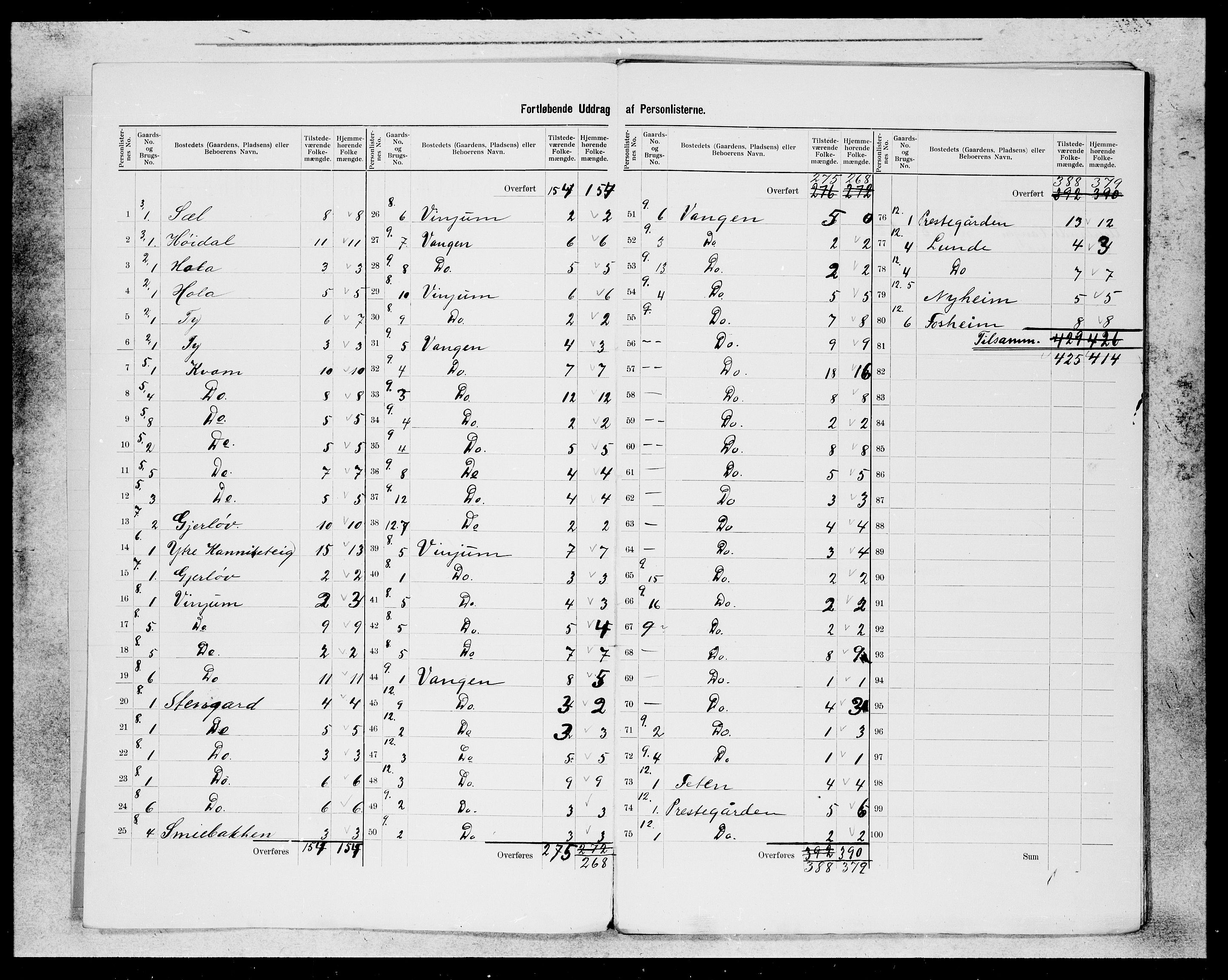 SAB, 1900 census for Aurland, 1900, p. 2