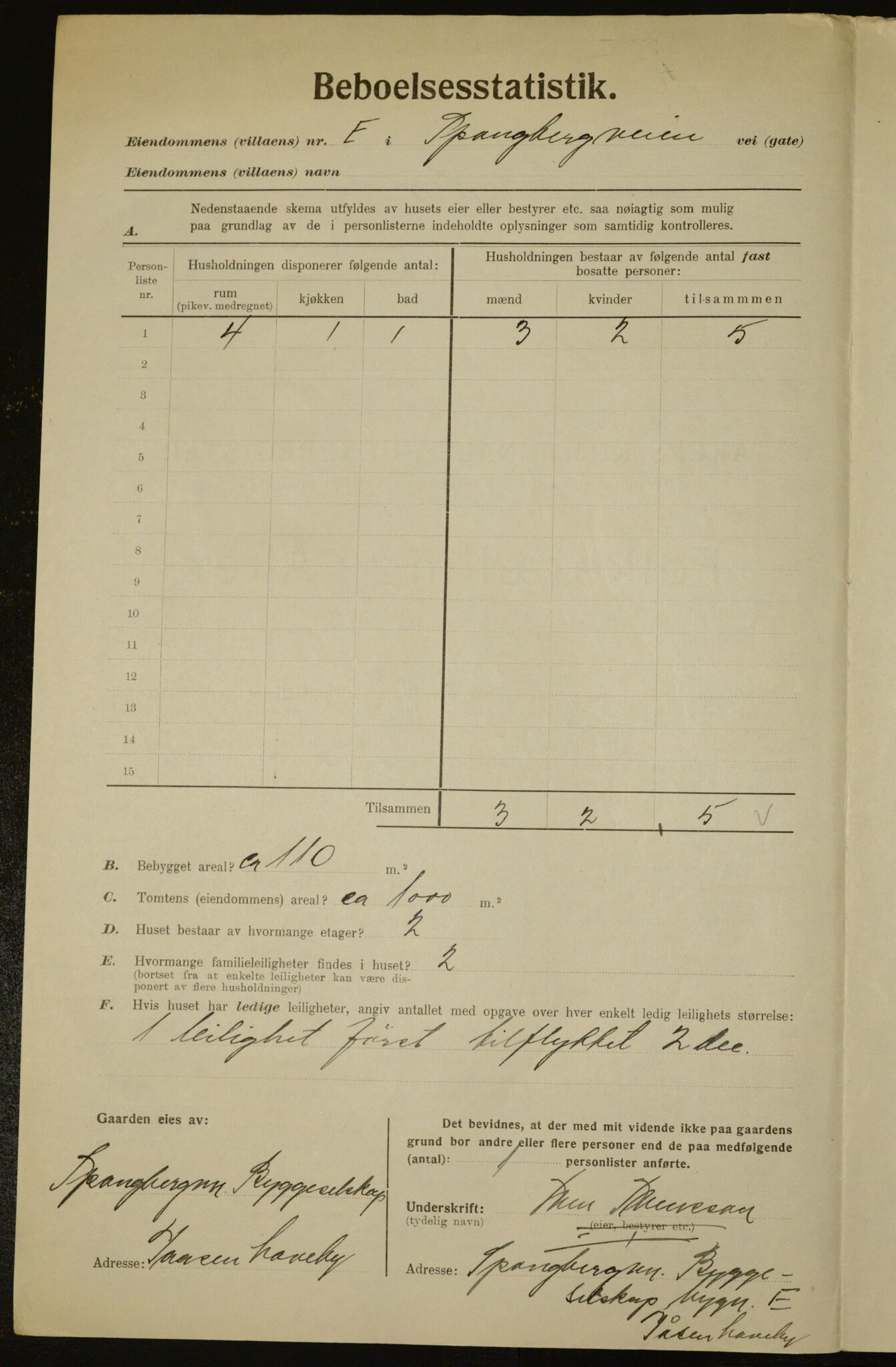 , Municipal Census 1923 for Aker, 1923, p. 18261