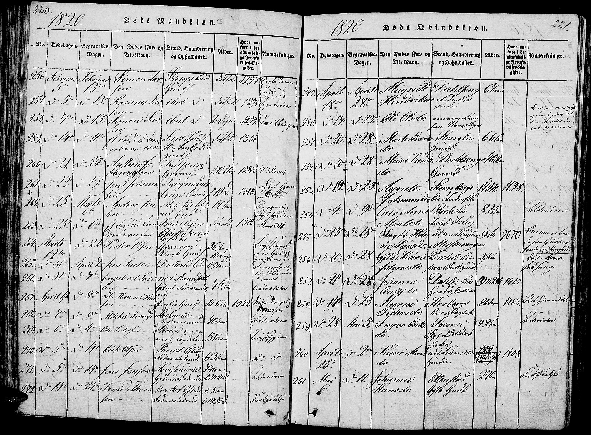 Ringsaker prestekontor, AV/SAH-PREST-014/L/La/L0001: Parish register (copy) no. 1, 1814-1826, p. 220-221