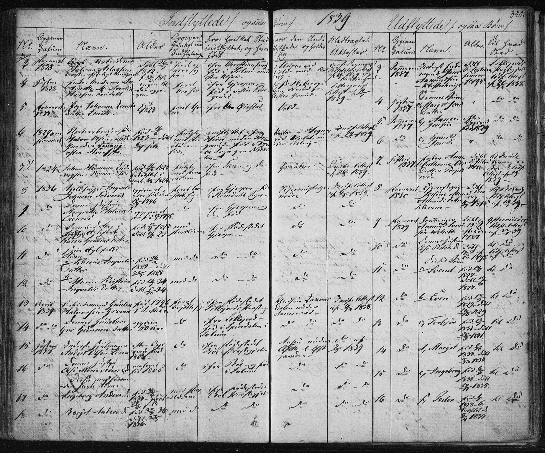 Solum kirkebøker, SAKO/A-306/F/Fa/L0005: Parish register (official) no. I 5, 1833-1843, p. 340