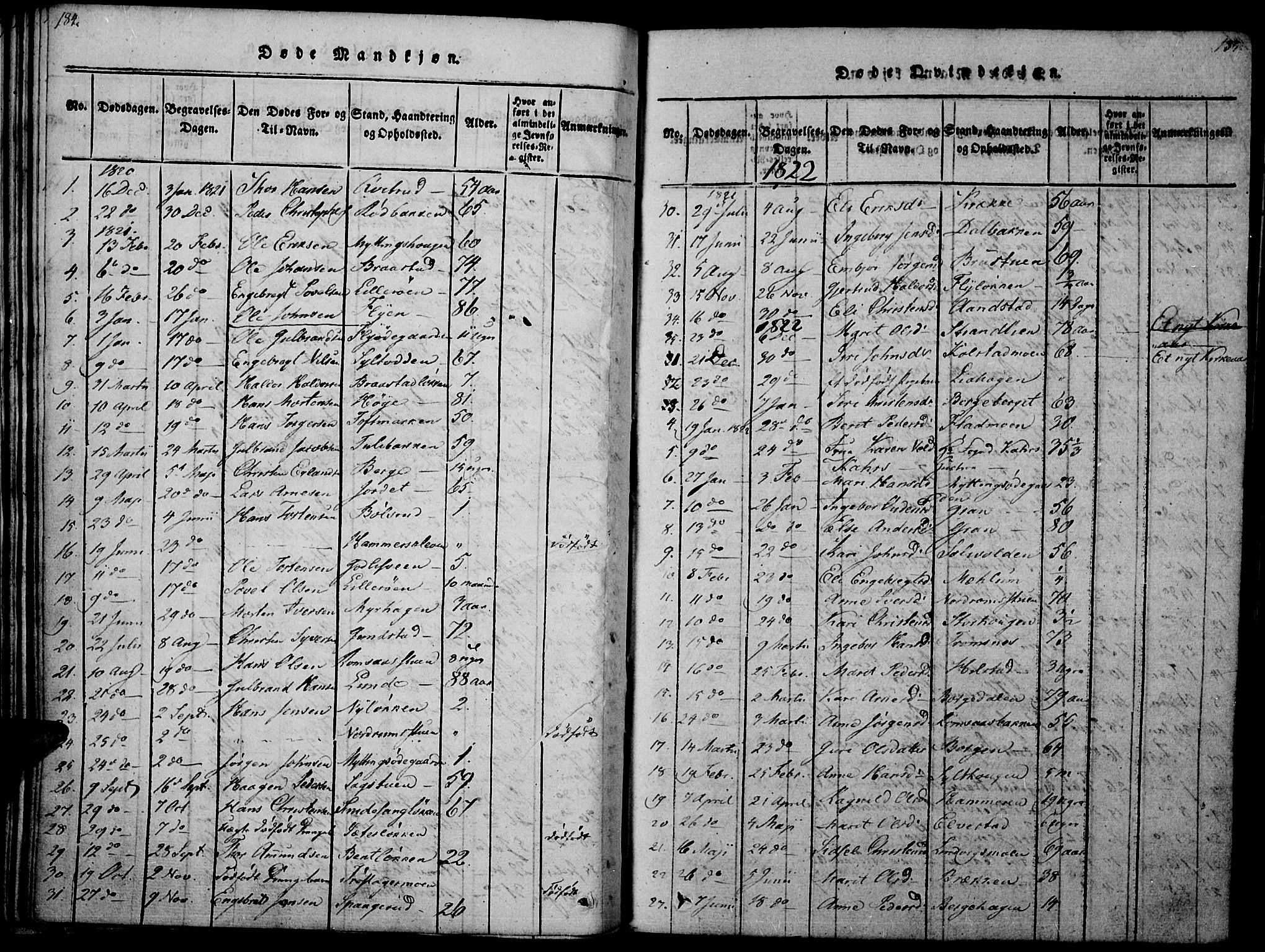 Ringebu prestekontor, SAH/PREST-082/H/Ha/Haa/L0004: Parish register (official) no. 4, 1821-1839, p. 184-185
