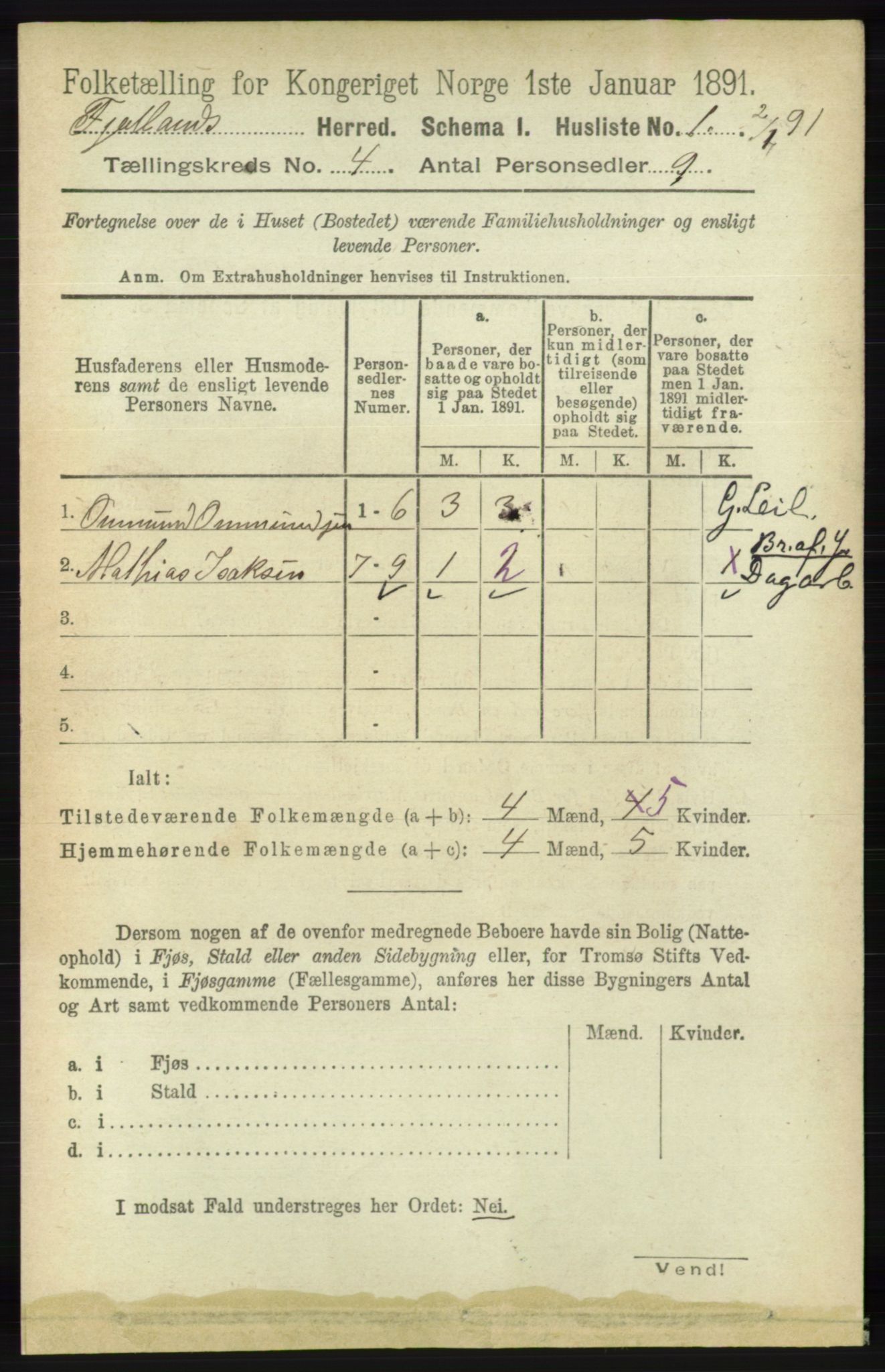 RA, 1891 census for 1036 Fjotland, 1891, p. 500