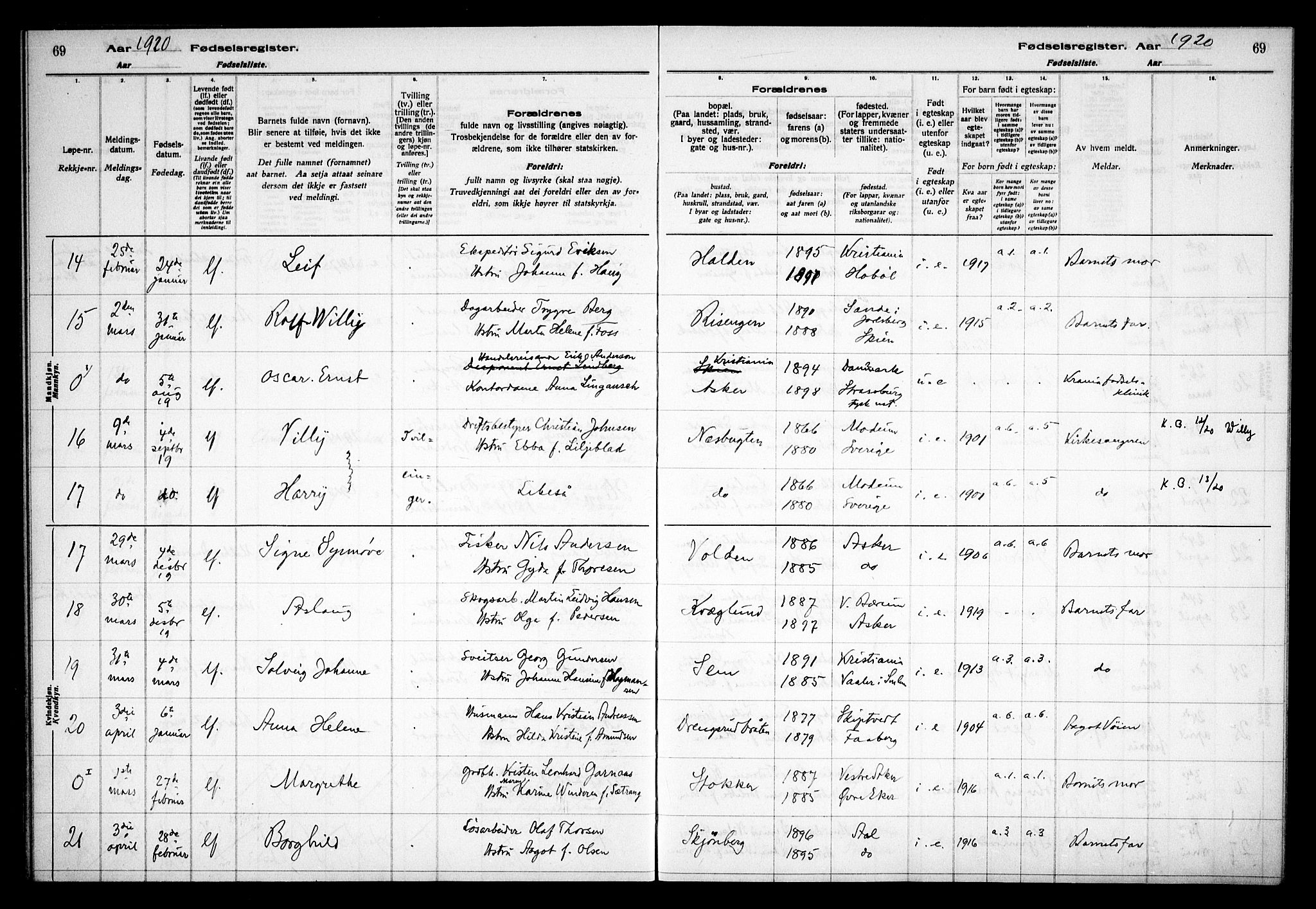 Asker prestekontor Kirkebøker, AV/SAO-A-10256a/J/L0001: Birth register no. 1, 1916-1925, p. 69