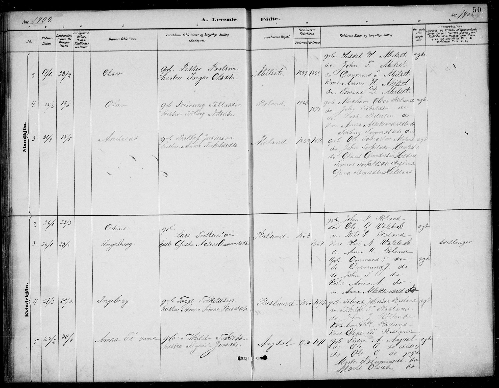Bjelland sokneprestkontor, SAK/1111-0005/F/Fb/Fba/L0005: Parish register (copy) no. B 5, 1887-1923, p. 50
