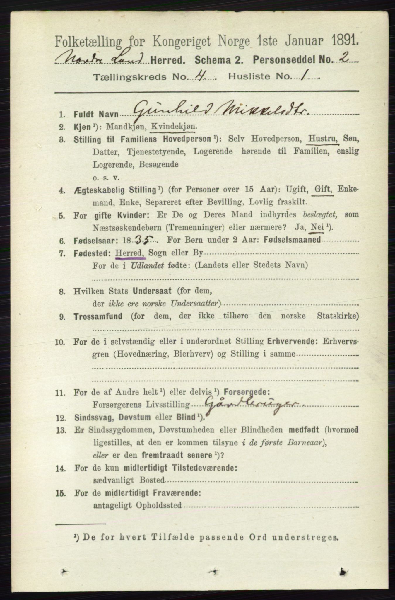 RA, 1891 census for 0538 Nordre Land, 1891, p. 1345