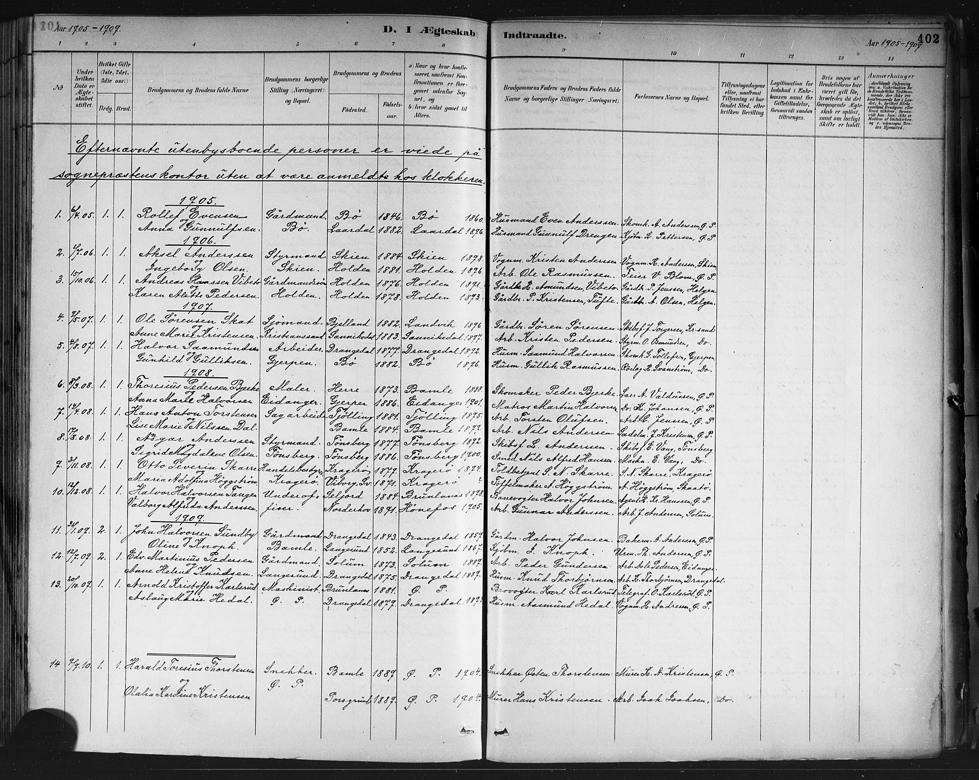 Porsgrunn kirkebøker , SAKO/A-104/G/Gb/L0005: Parish register (copy) no. II 5, 1883-1915, p. 402