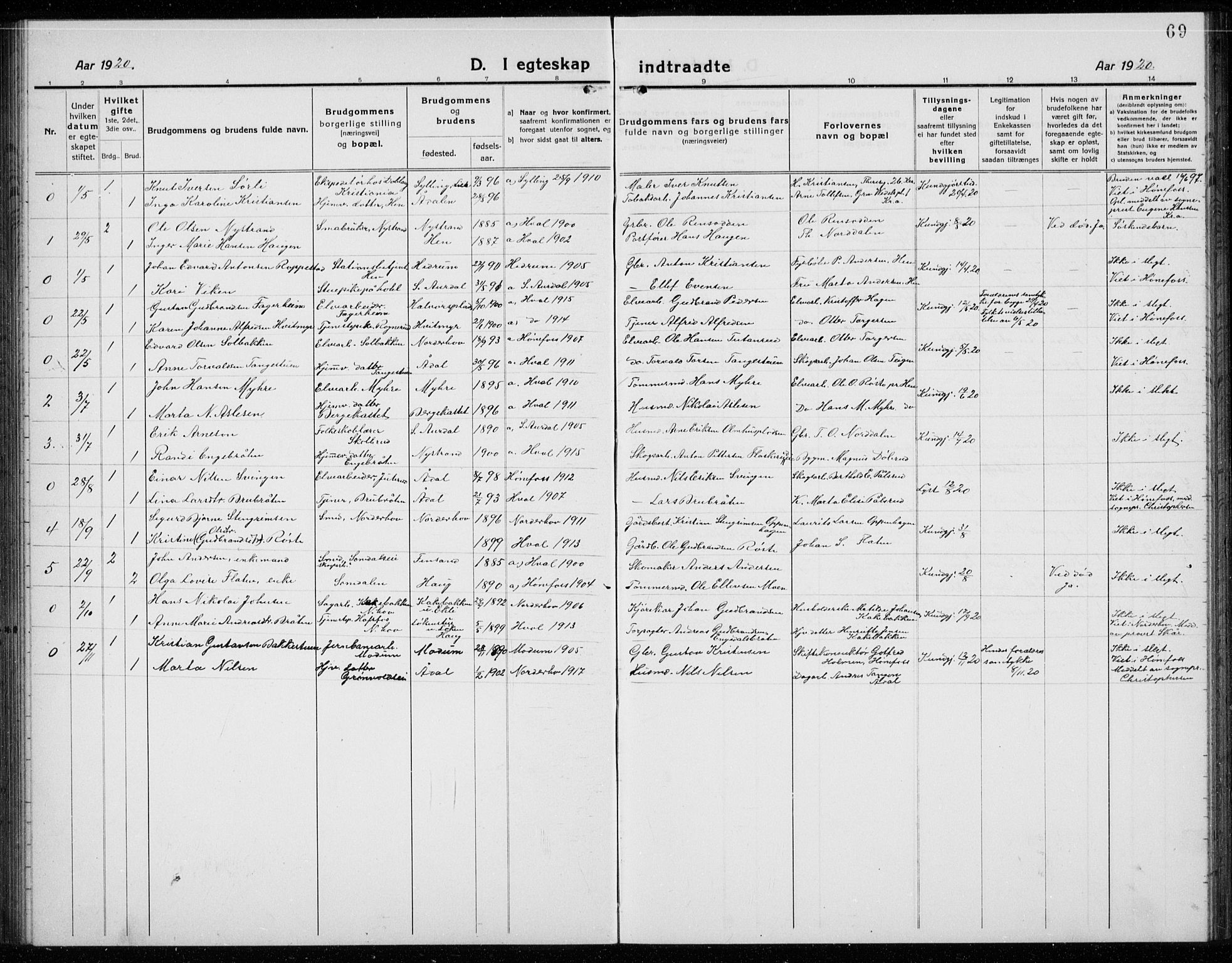 Ådal kirkebøker, AV/SAKO-A-248/G/Gc/L0003: Parish register (copy) no. III 3, 1920-1938, p. 69