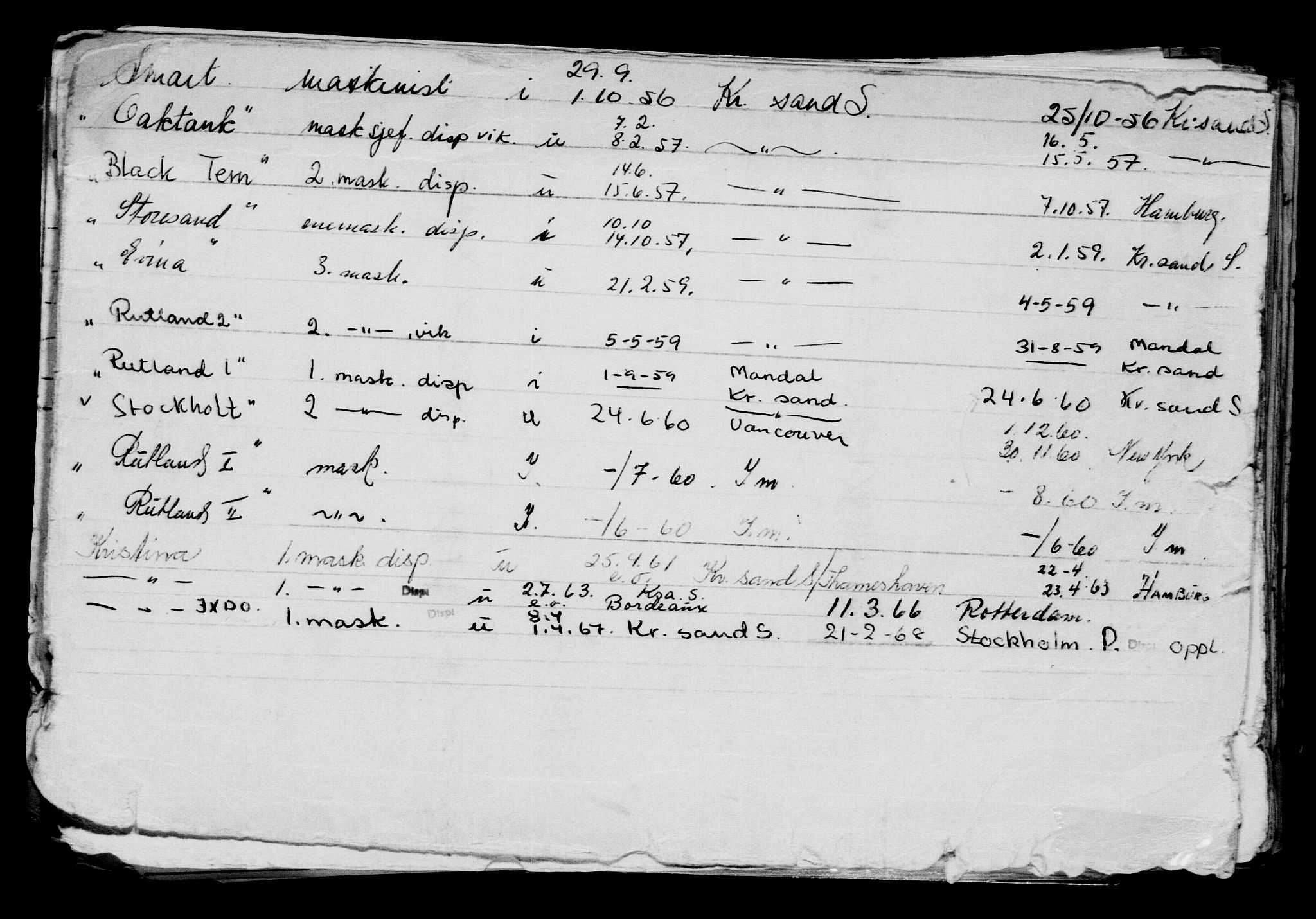 Direktoratet for sjømenn, AV/RA-S-3545/G/Gb/L0100: Hovedkort, 1911, p. 2