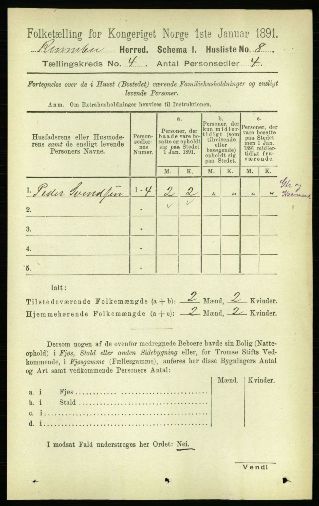 RA, 1891 census for 1635 Rennebu, 1891, p. 1897