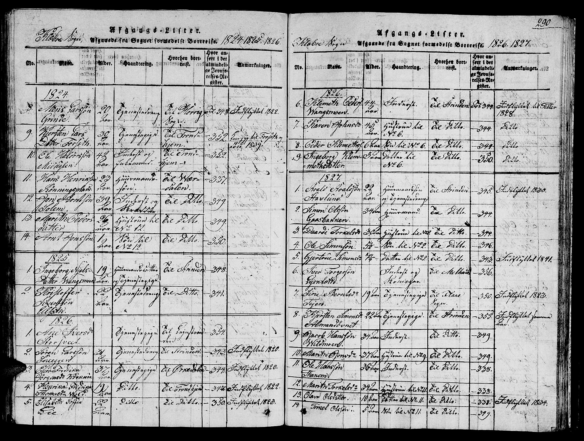 Ministerialprotokoller, klokkerbøker og fødselsregistre - Sør-Trøndelag, SAT/A-1456/618/L0450: Parish register (copy) no. 618C01, 1816-1865, p. 290