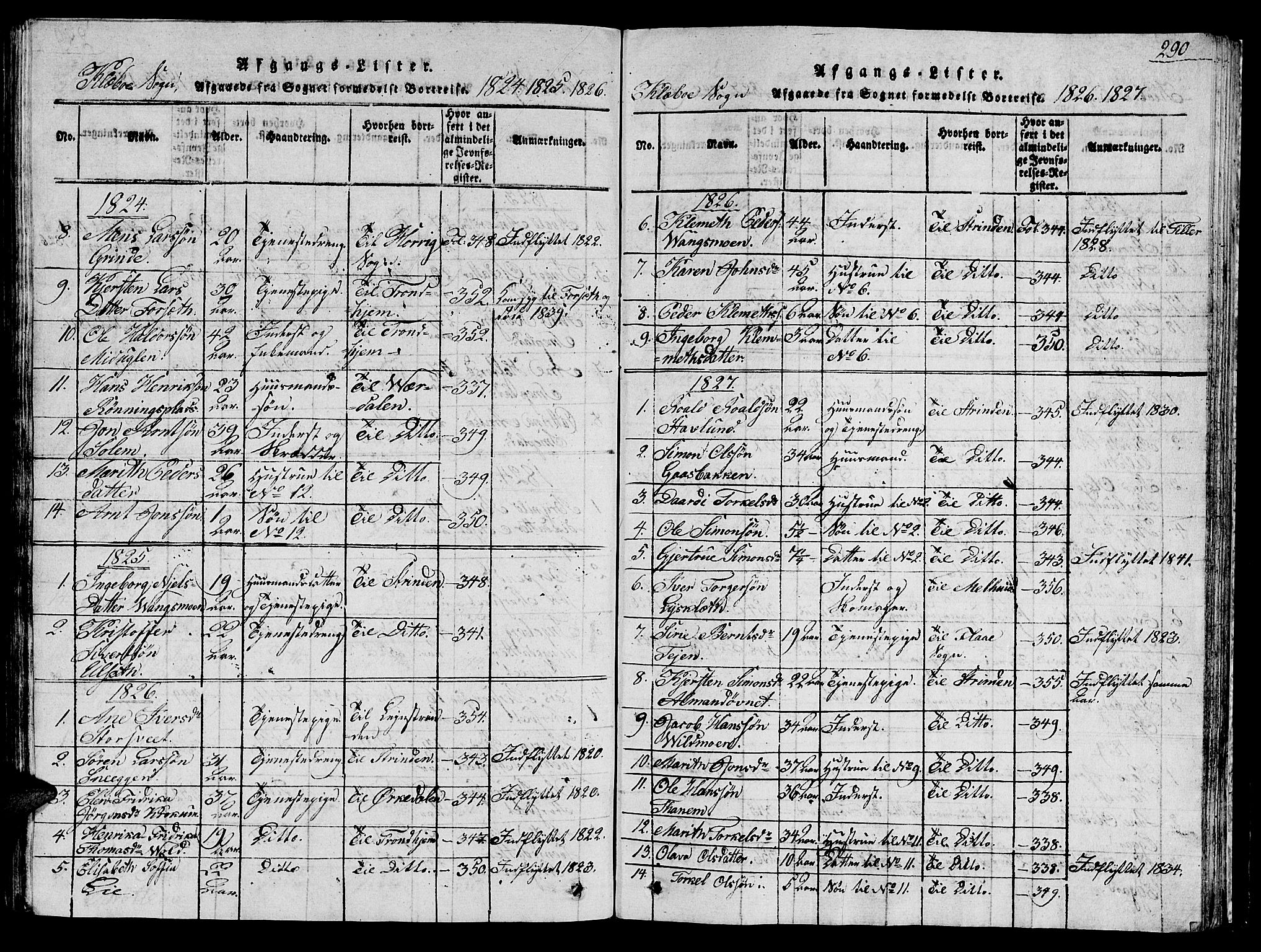 Ministerialprotokoller, klokkerbøker og fødselsregistre - Sør-Trøndelag, AV/SAT-A-1456/618/L0450: Parish register (copy) no. 618C01, 1816-1865, p. 290