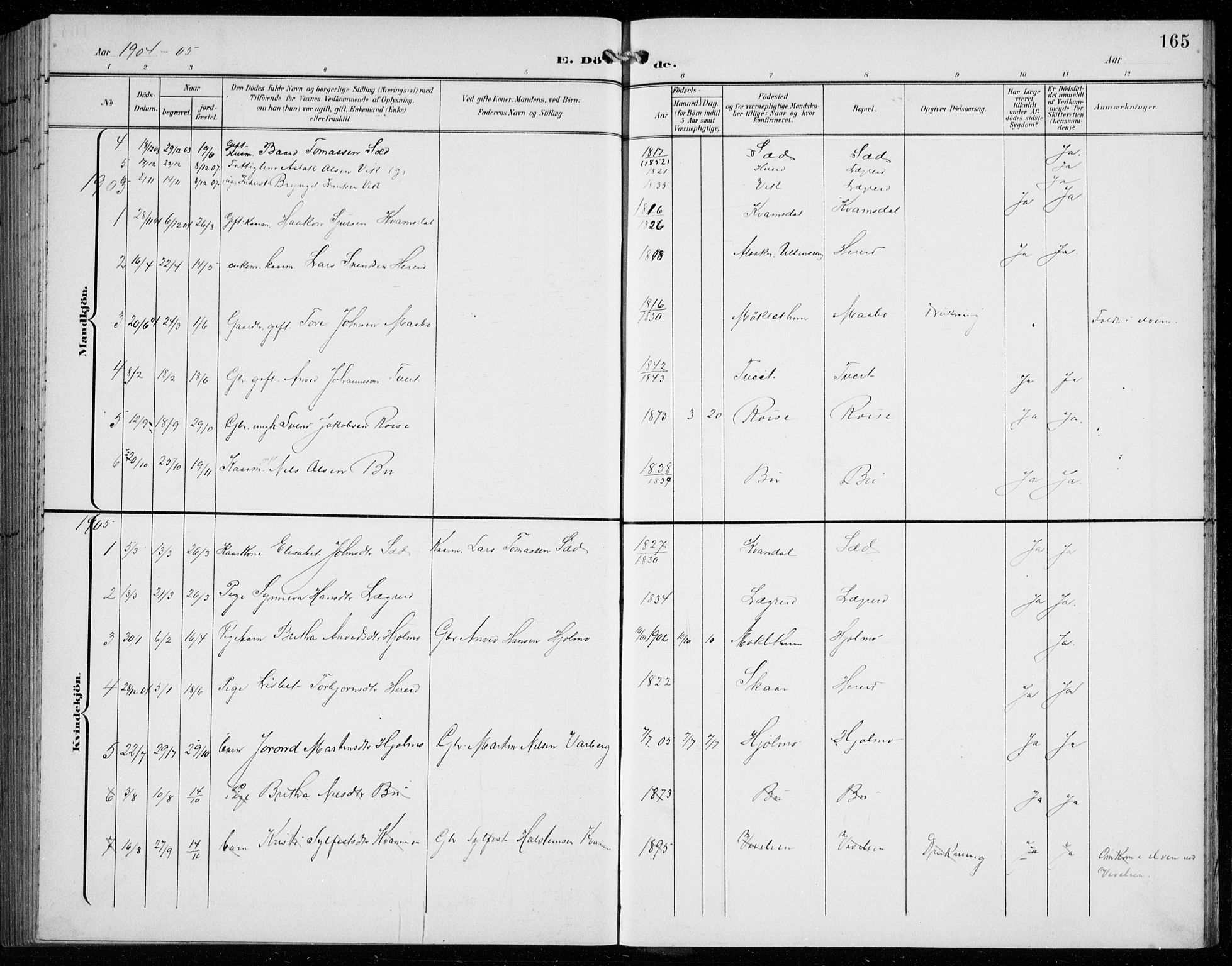 Ullensvang sokneprestembete, AV/SAB-A-78701/H/Hab: Parish register (copy) no. C  3, 1899-1932, p. 165