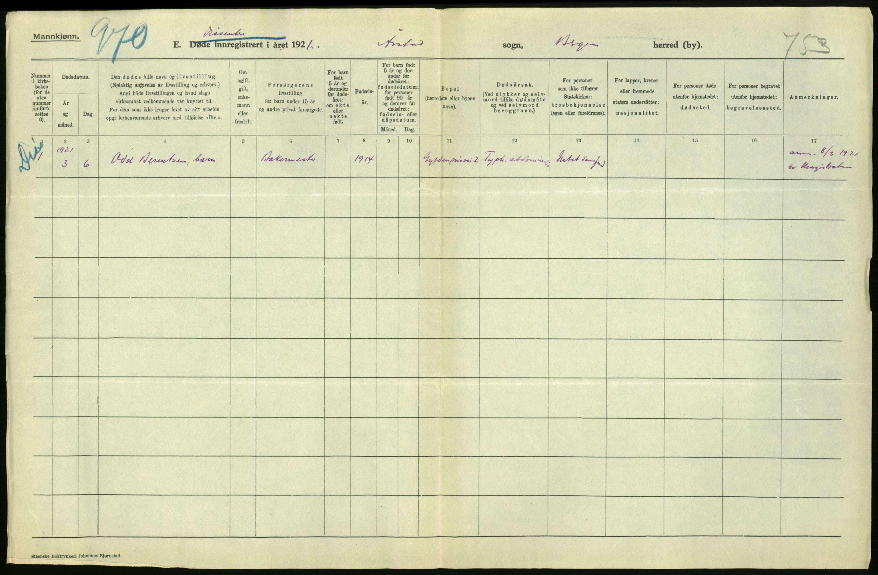 Statistisk sentralbyrå, Sosiodemografiske emner, Befolkning, AV/RA-S-2228/D/Df/Dfc/Dfca/L0036: Bergen: Døde., 1921, p. 142