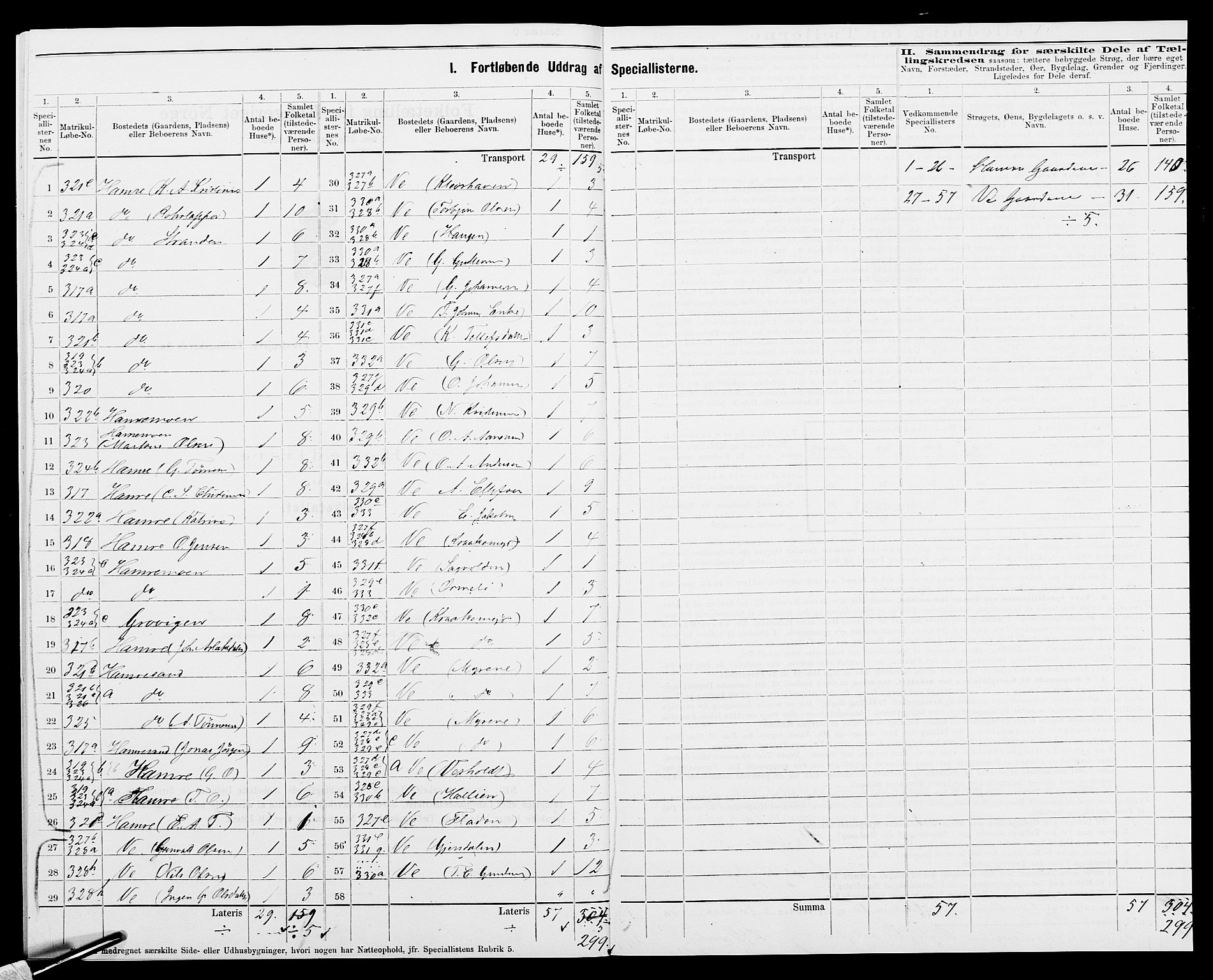 SAK, 1875 census for 1013P Tveit, 1875, p. 15