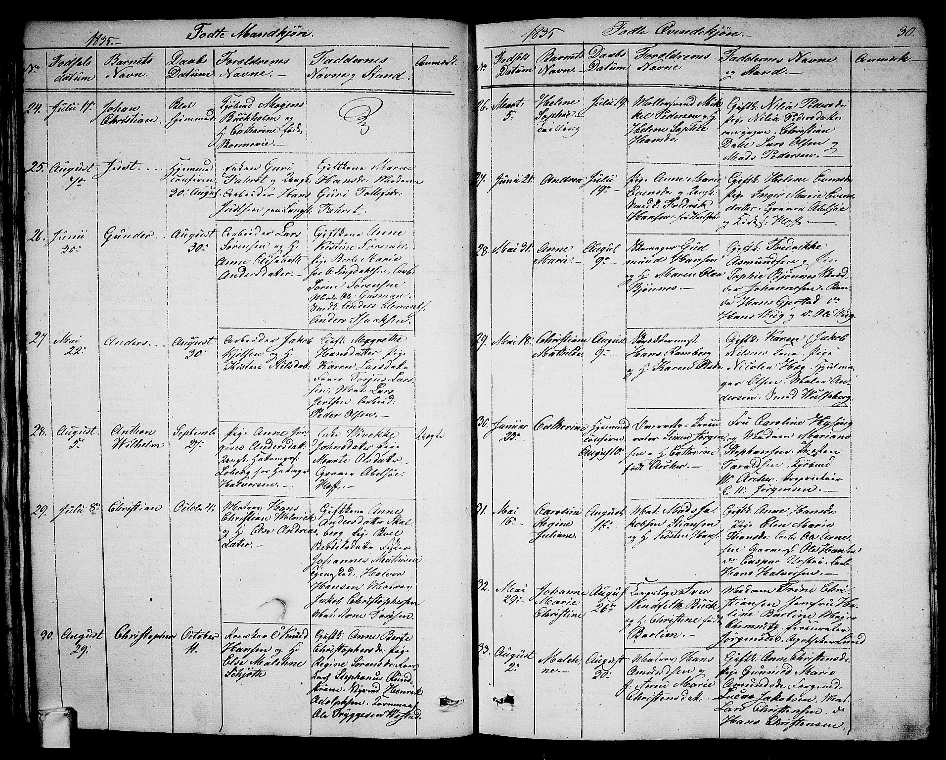 Larvik kirkebøker, SAKO/A-352/G/Ga/L0003a: Parish register (copy) no. I 3A, 1830-1870, p. 30