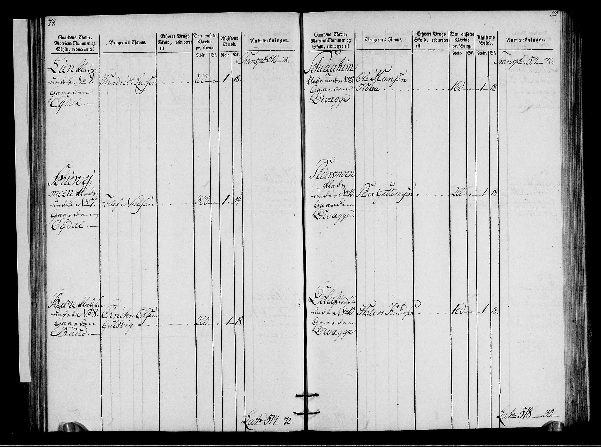 Rentekammeret inntil 1814, Realistisk ordnet avdeling, AV/RA-EA-4070/N/Ne/Nea/L0050: Ringerike og Hallingdal fogderi. Oppebørselsregister for Hallingdal, 1803-1804, p. 40