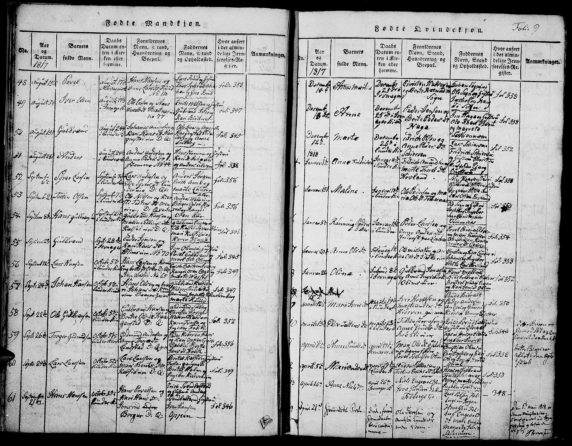 Jevnaker prestekontor, SAH/PREST-116/H/Ha/Hab/L0001: Parish register (copy) no. 1, 1815-1837, p. 9