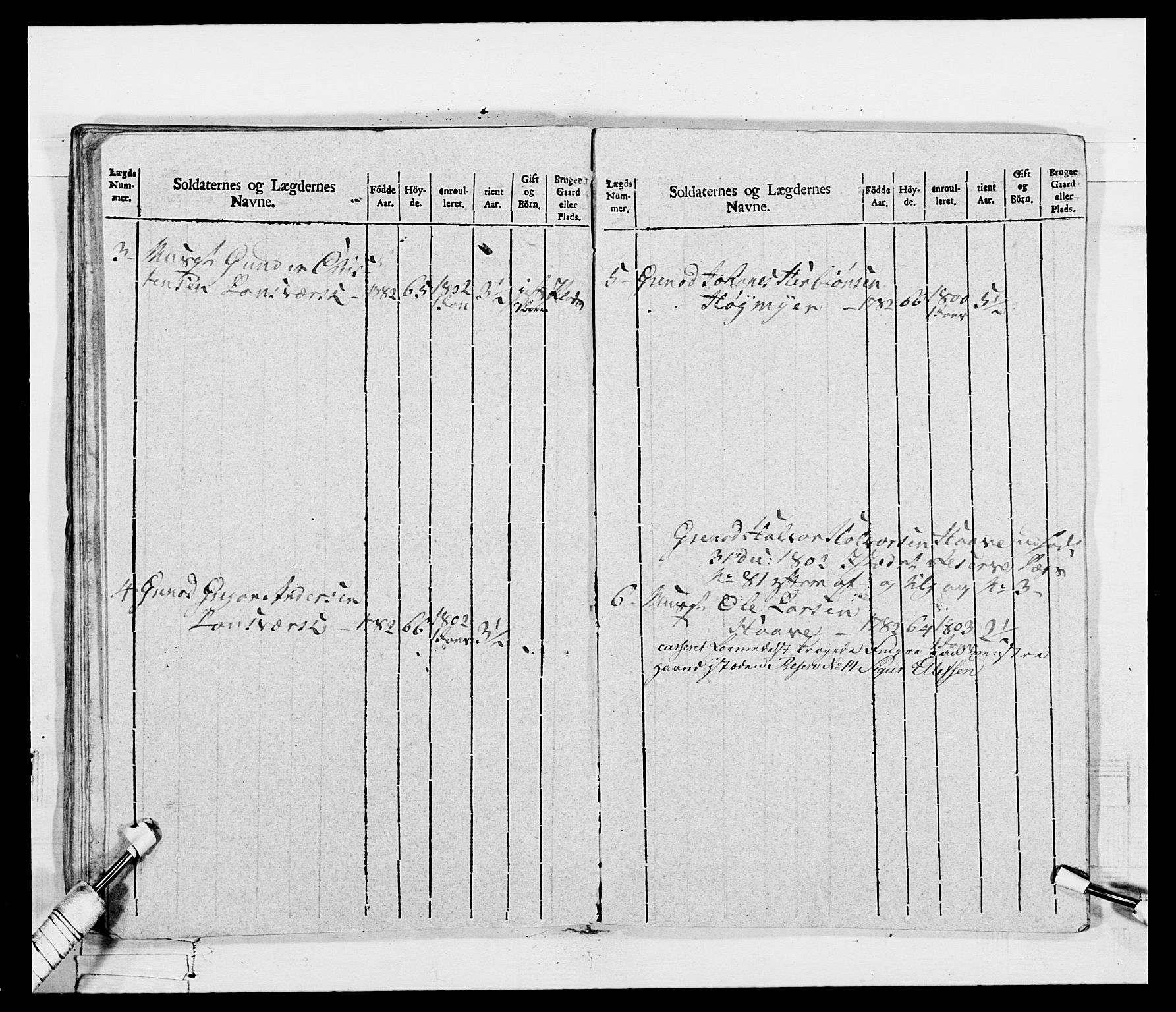 Generalitets- og kommissariatskollegiet, Det kongelige norske kommissariatskollegium, AV/RA-EA-5420/E/Eh/L0115: Telemarkske nasjonale infanteriregiment, 1802-1805, p. 635