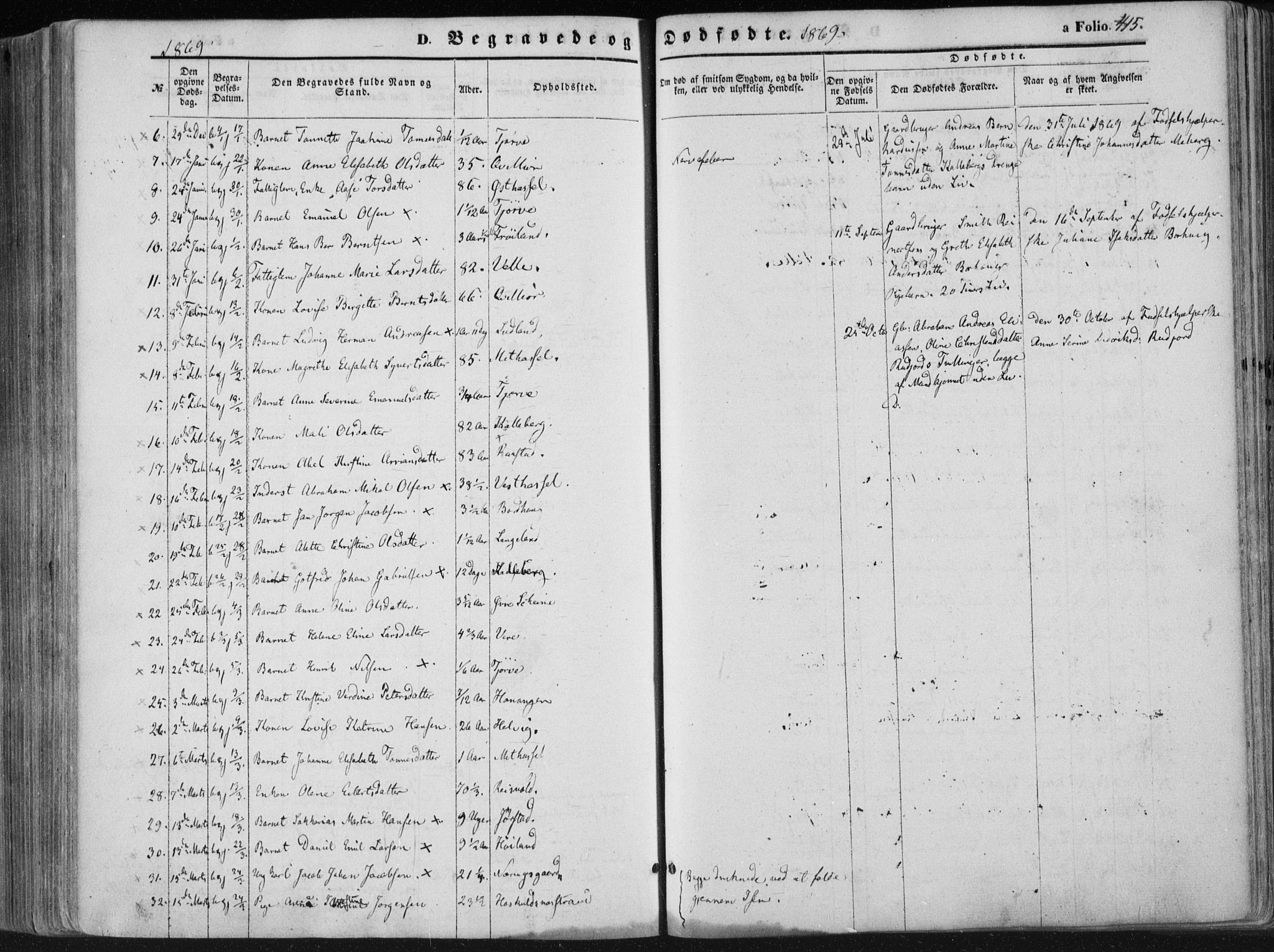 Lista sokneprestkontor, AV/SAK-1111-0027/F/Fa/L0011: Parish register (official) no. A 11, 1861-1878, p. 415