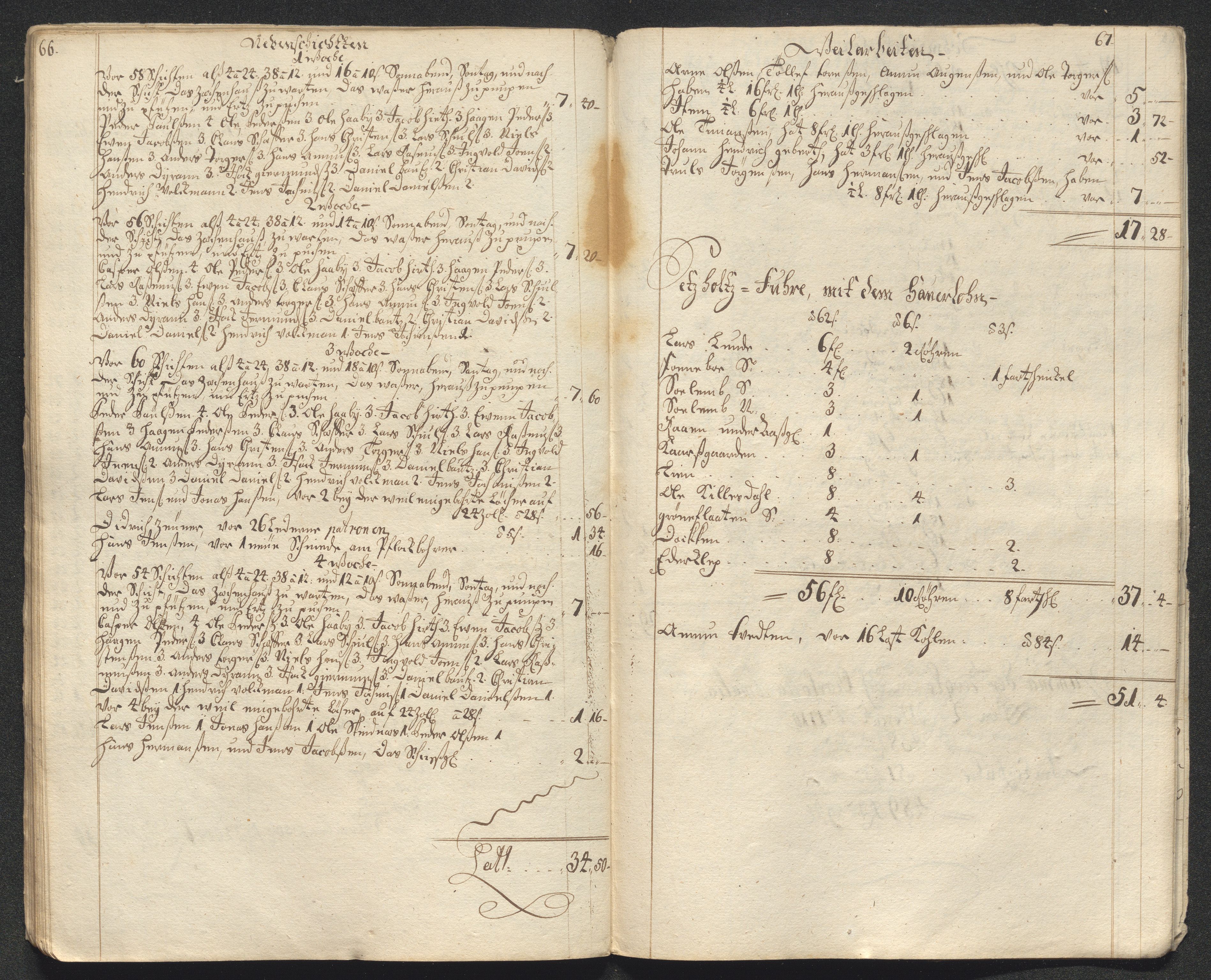 Kongsberg Sølvverk 1623-1816, AV/SAKO-EA-3135/001/D/Dc/Dcd/L0099: Utgiftsregnskap for gruver m.m., 1710, p. 85