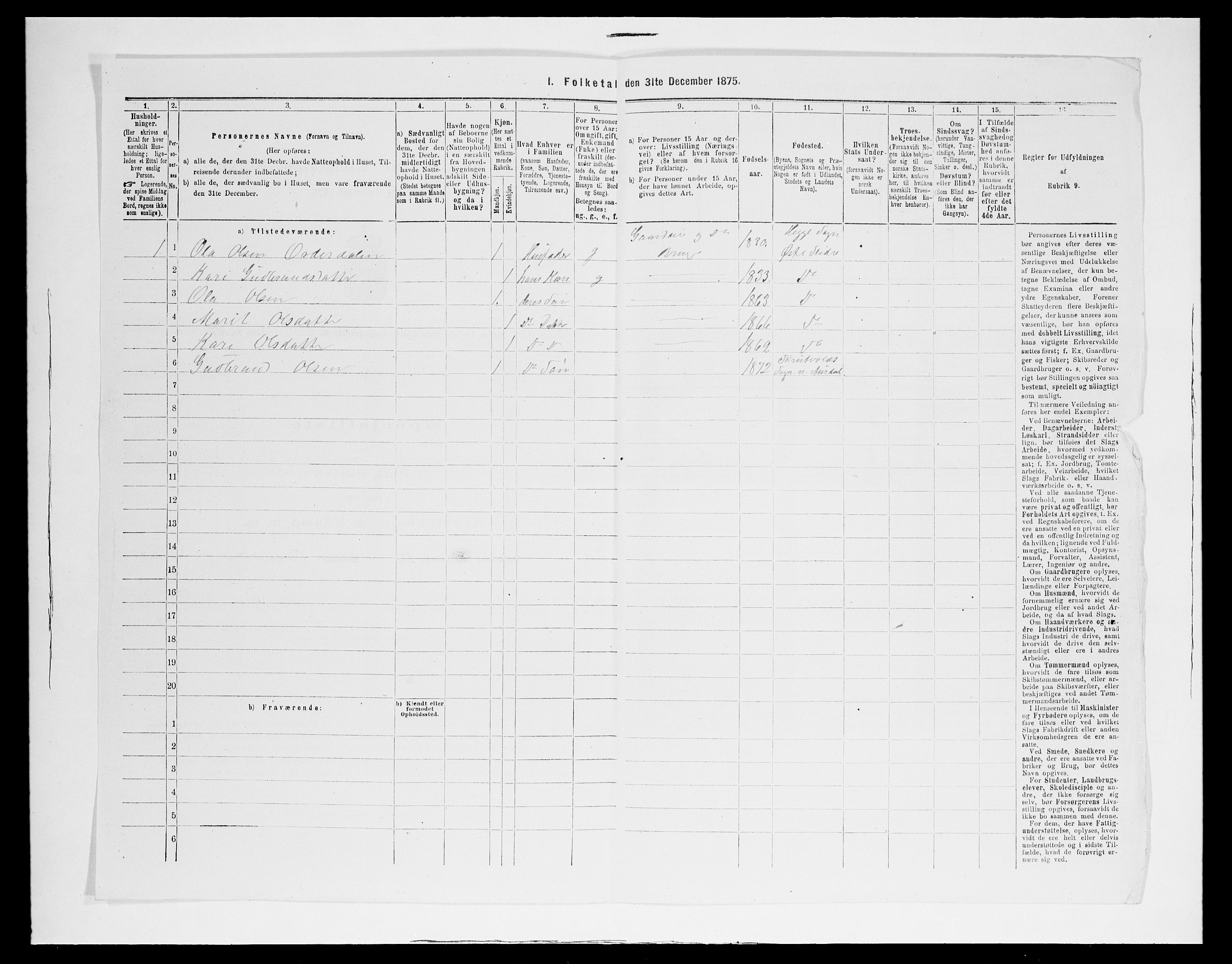 SAH, 1875 census for 0542P Nord-Aurdal, 1875, p. 334