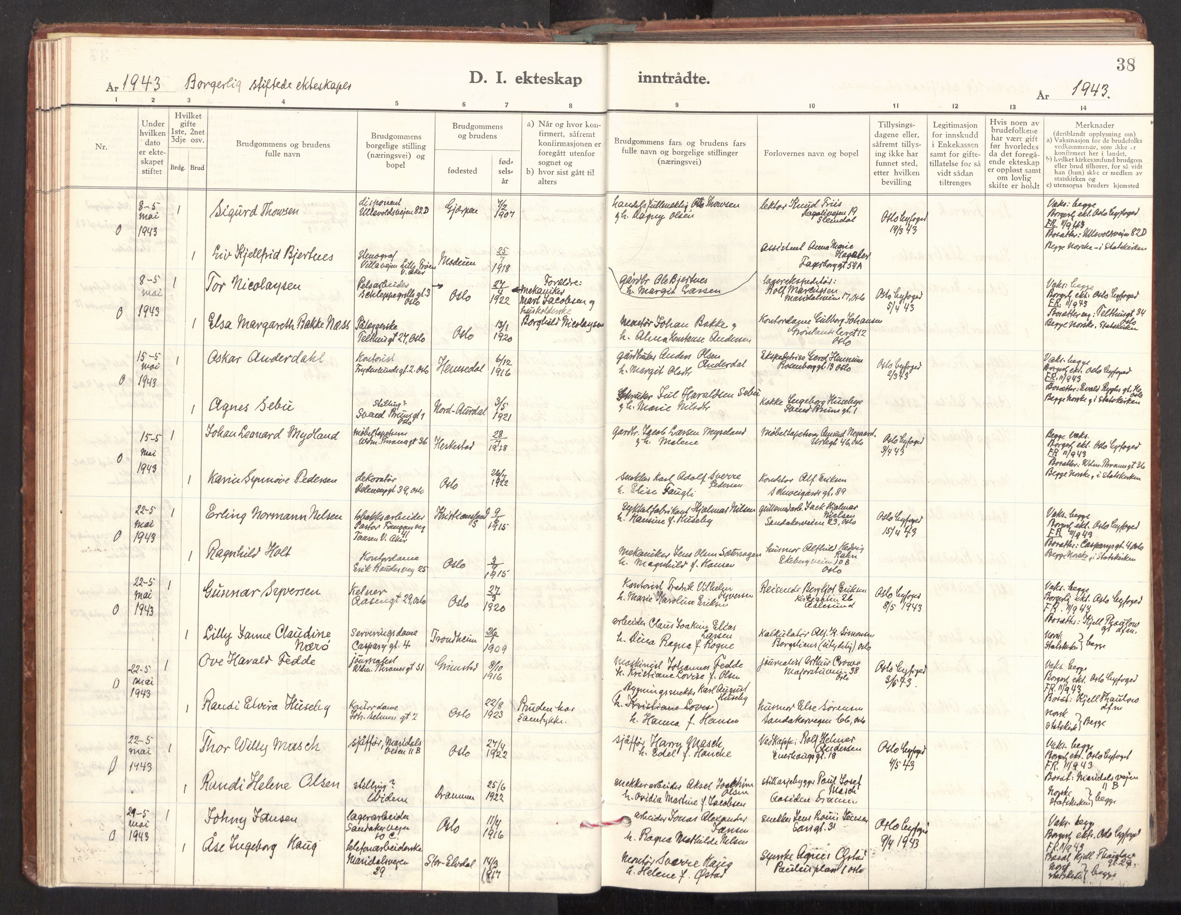 Gamle Aker prestekontor Kirkebøker, AV/SAO-A-10617a/F/L0022: Parish register (official) no. 22, 1941-1952, p. 38