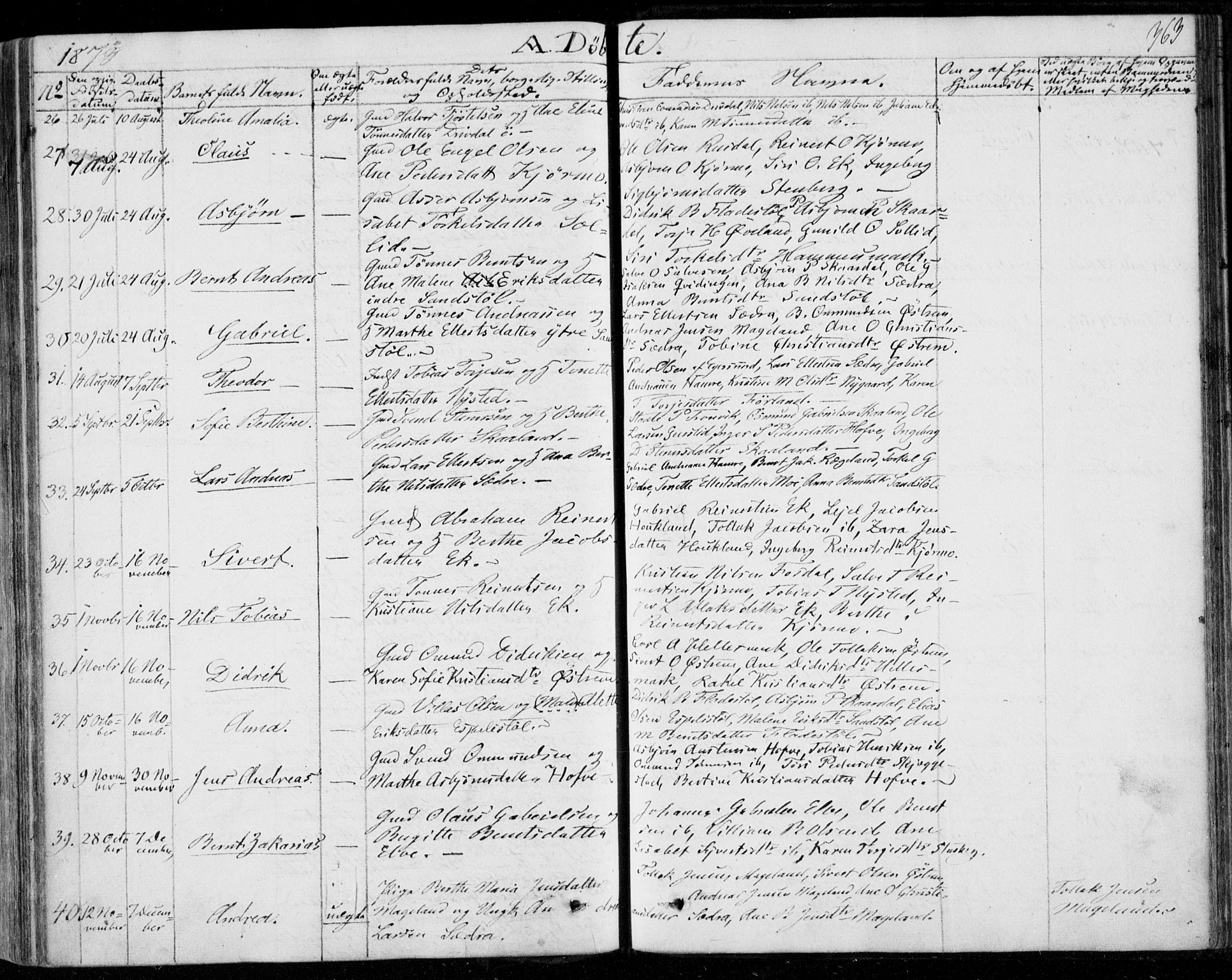 Lund sokneprestkontor, AV/SAST-A-101809/S06/L0009: Parish register (official) no. A 8, 1853-1877, p. 363