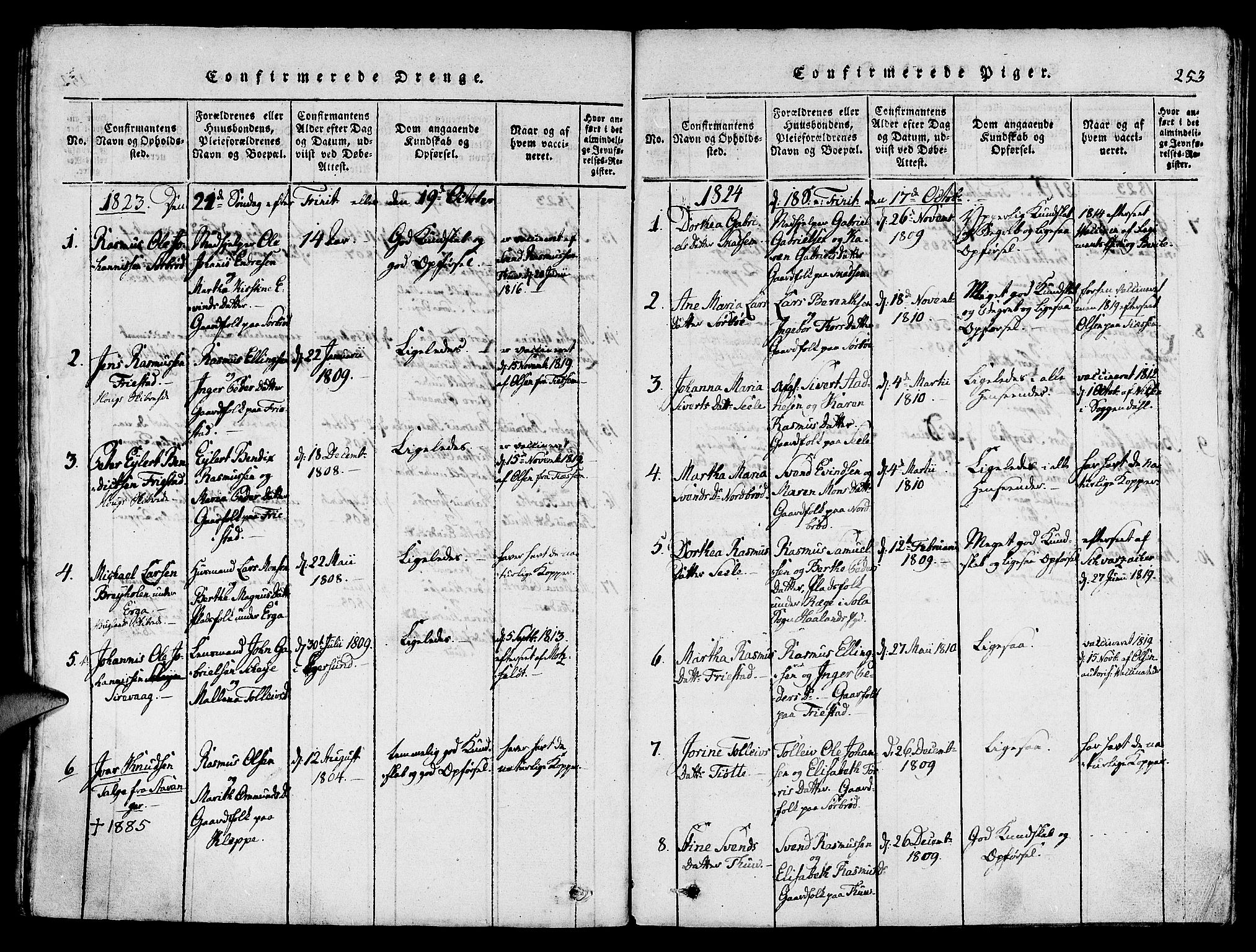 Klepp sokneprestkontor, SAST/A-101803/001/3/30BA/L0002: Parish register (official) no. A 2, 1816-1833, p. 253