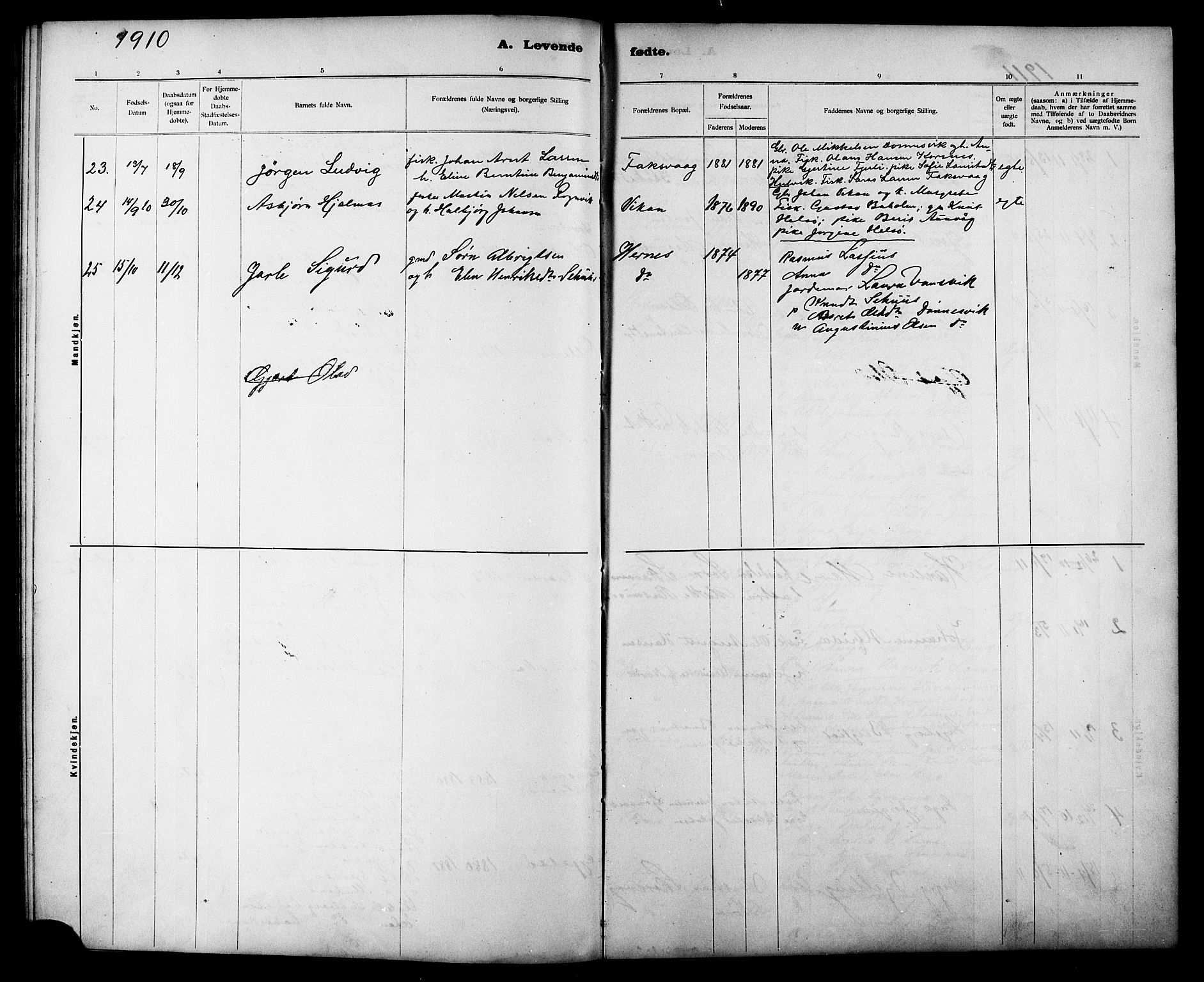 Ministerialprotokoller, klokkerbøker og fødselsregistre - Sør-Trøndelag, AV/SAT-A-1456/635/L0553: Parish register (copy) no. 635C01, 1898-1919