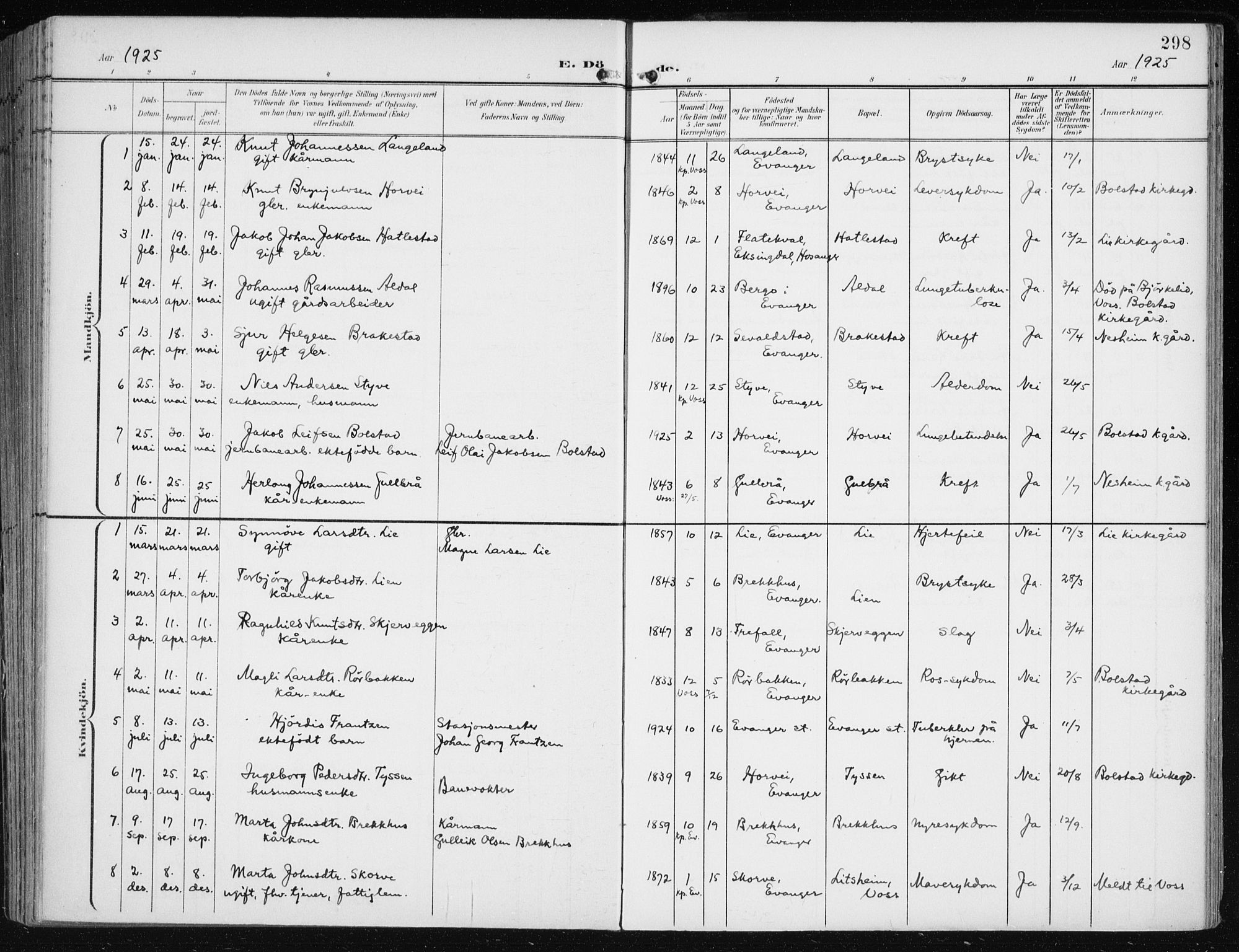 Evanger sokneprestembete, SAB/A-99924: Parish register (official) no. A  3, 1900-1930, p. 298