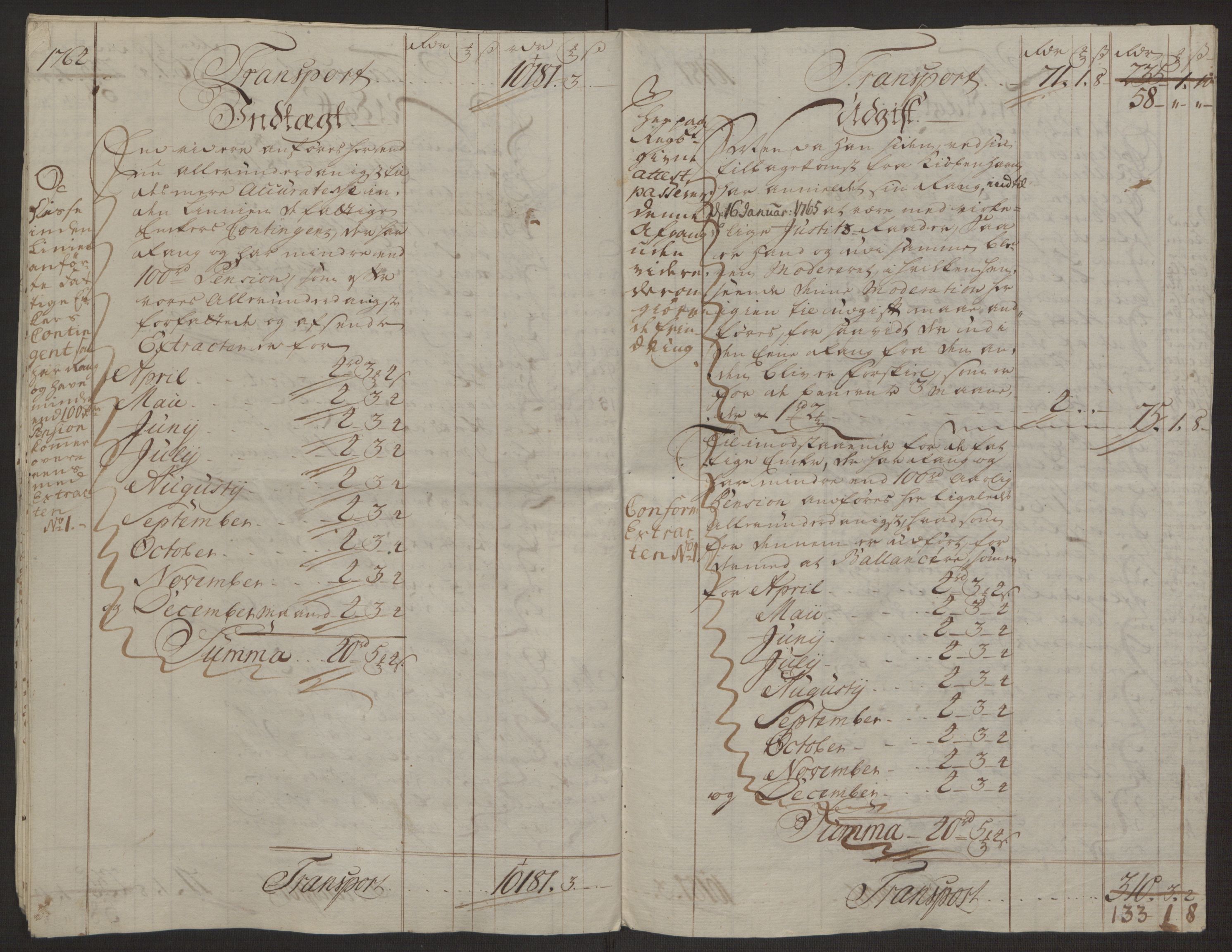 Rentekammeret inntil 1814, Reviderte regnskaper, Byregnskaper, AV/RA-EA-4066/R/Rp/L0367/0001: [P21] Kontribusjonsregnskap / Ekstraskatt, 1764, p. 21