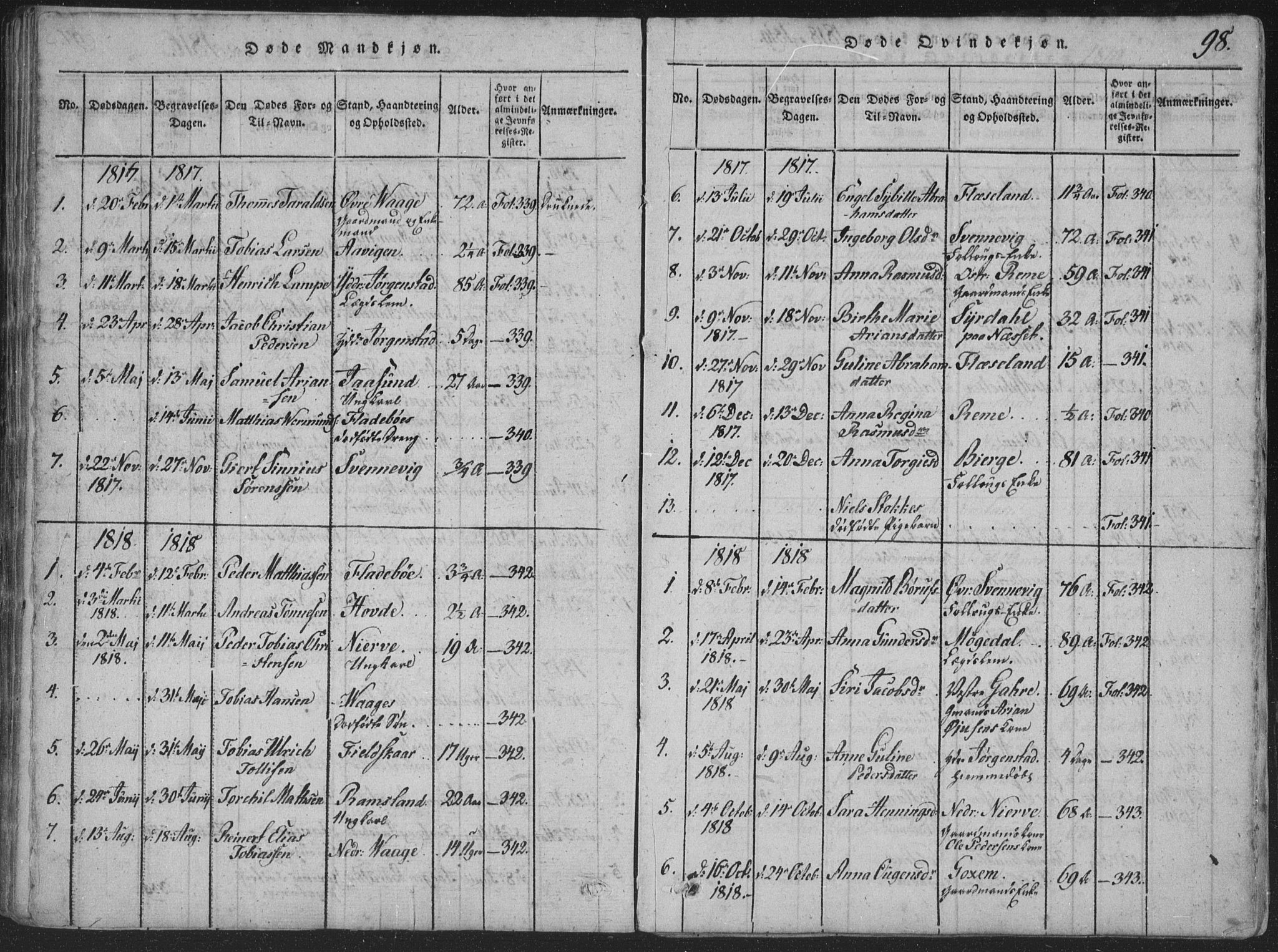 Sør-Audnedal sokneprestkontor, SAK/1111-0039/F/Fa/Faa/L0001: Parish register (official) no. A 1, 1816-1848, p. 98