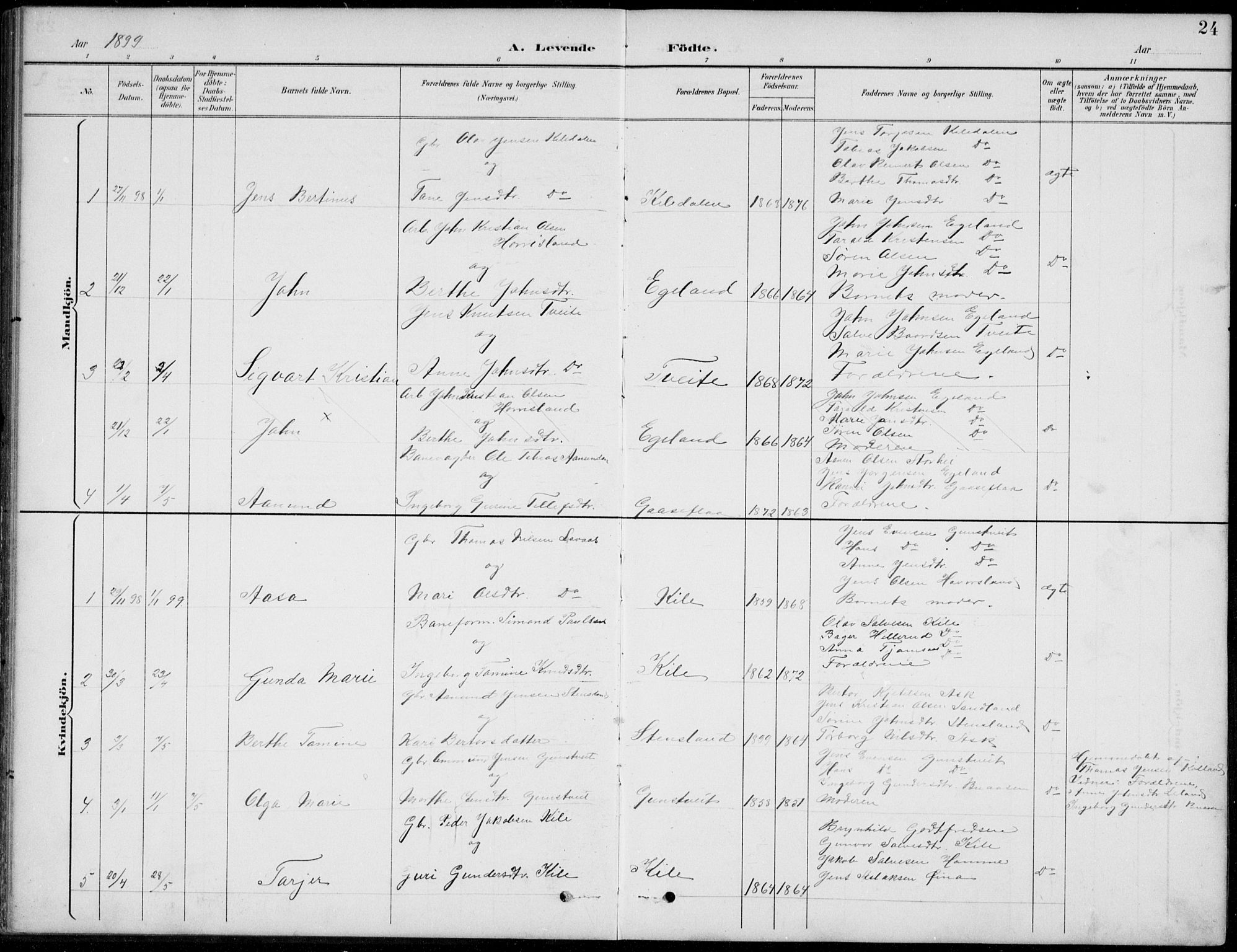 Vennesla sokneprestkontor, AV/SAK-1111-0045/Fb/Fba/L0003: Parish register (copy) no. B 3, 1890-1919, p. 24