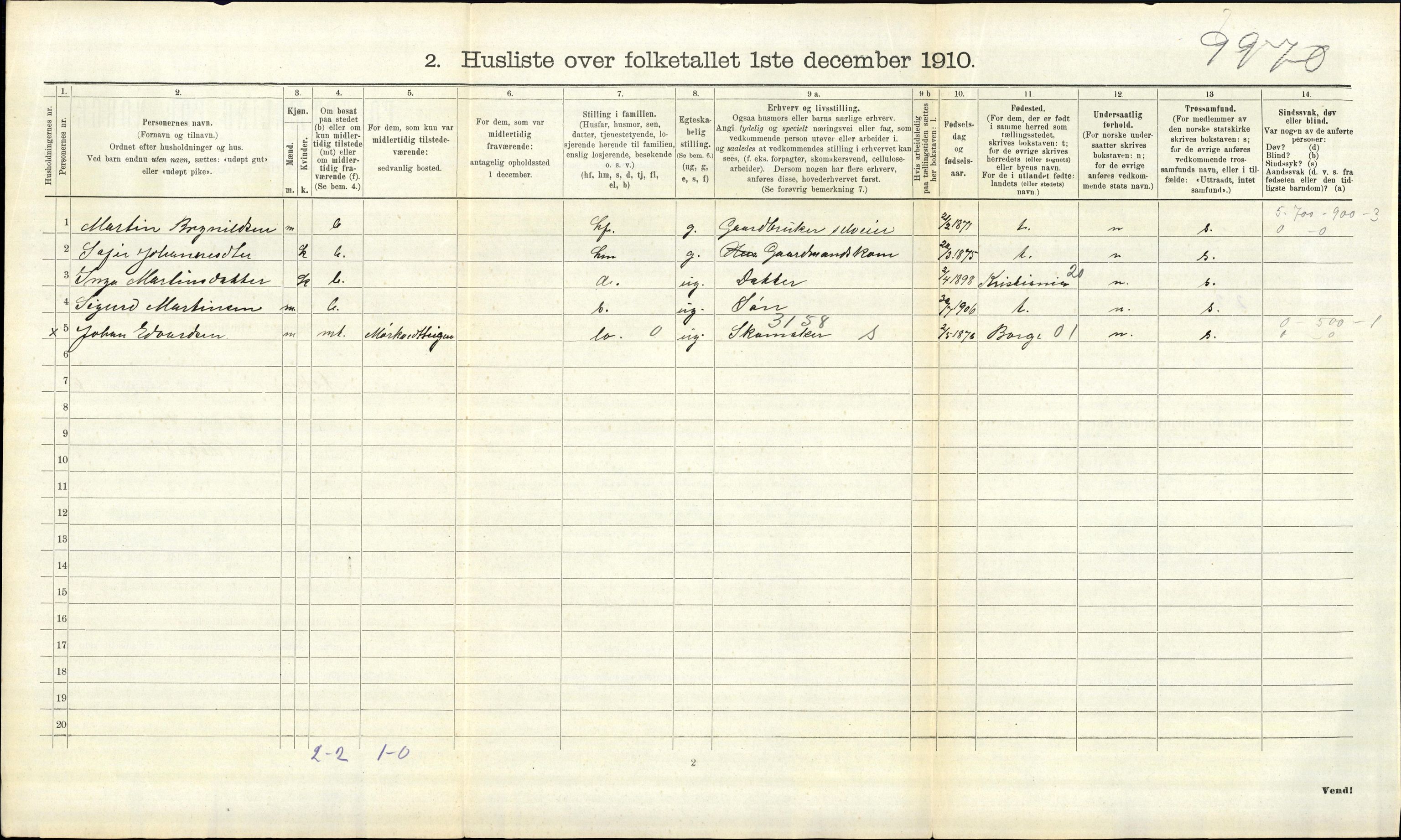 RA, 1910 census for Askim, 1910, p. 980