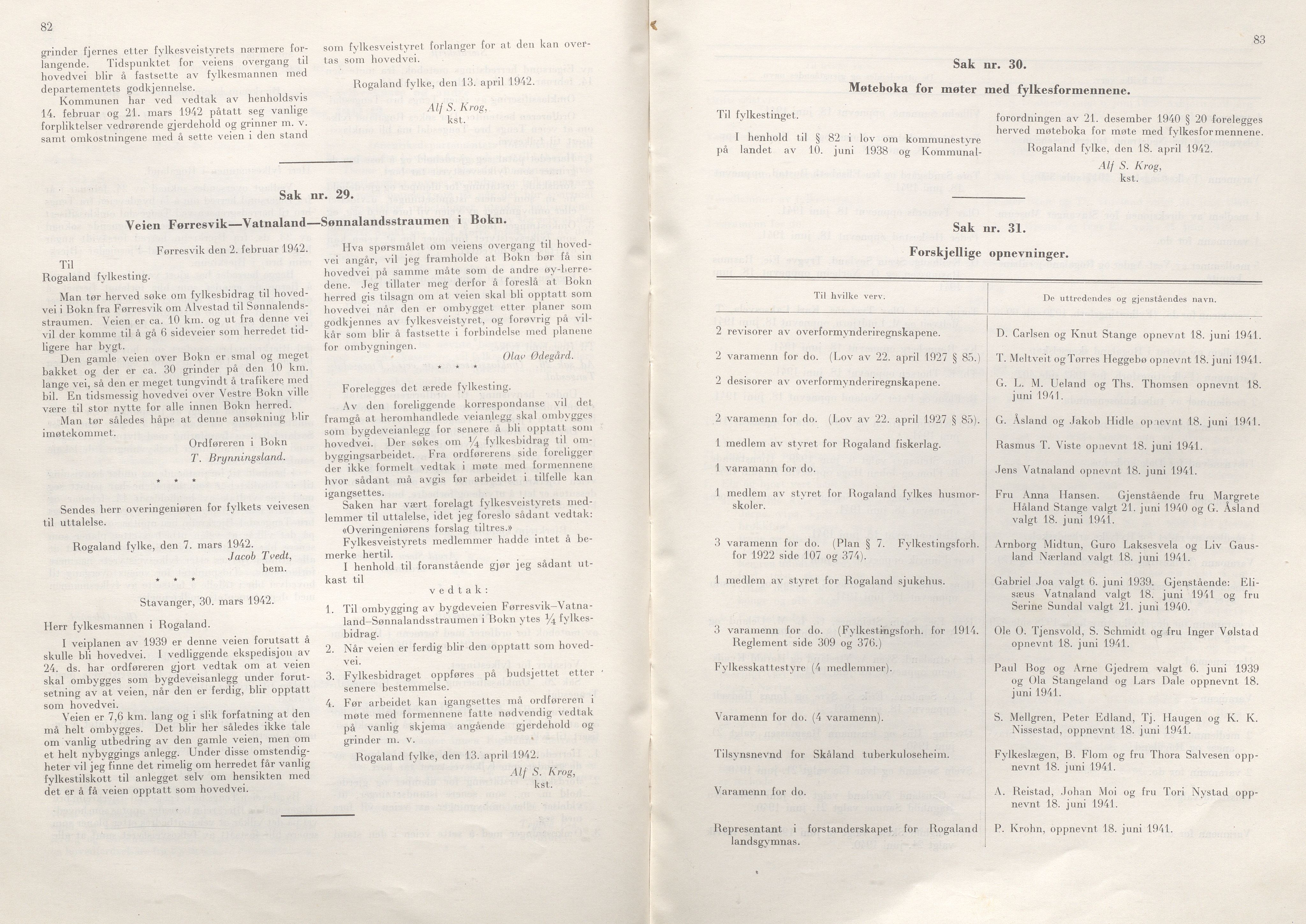 Rogaland fylkeskommune - Fylkesrådmannen , IKAR/A-900/A/Aa/Aaa/L0061: Møtebok , 1942, p. 82-83