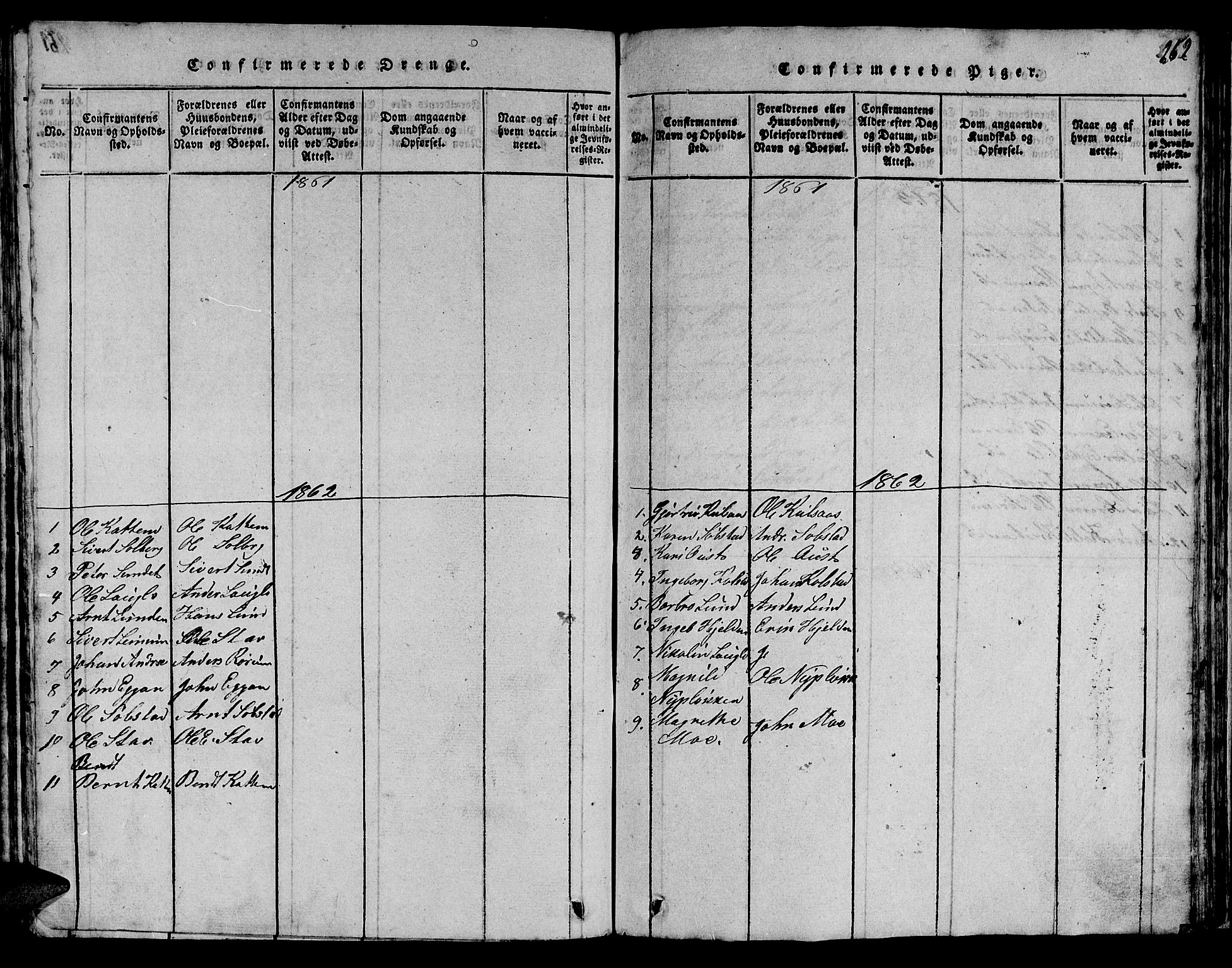 Ministerialprotokoller, klokkerbøker og fødselsregistre - Sør-Trøndelag, SAT/A-1456/613/L0393: Parish register (copy) no. 613C01, 1816-1886, p. 262